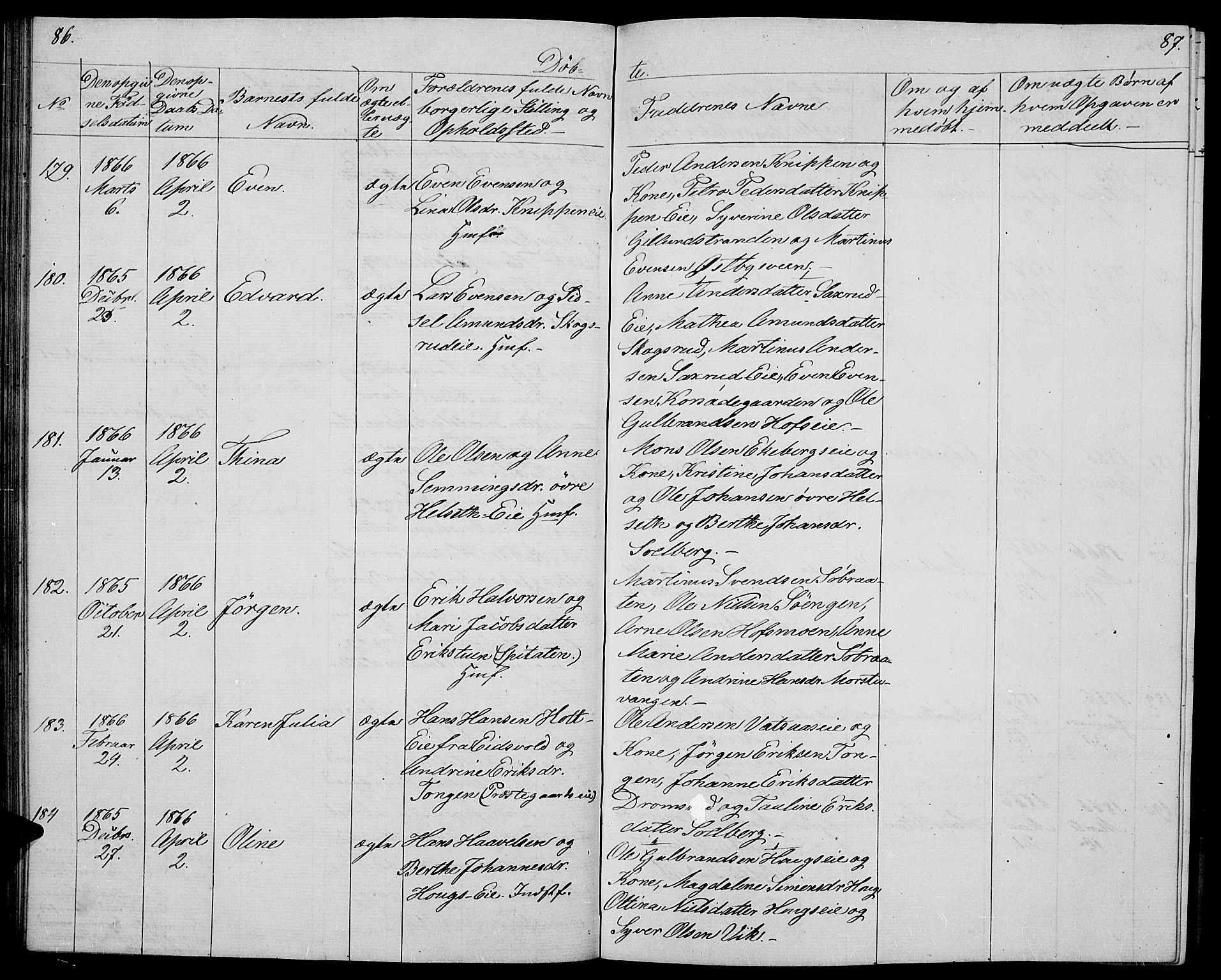 Stange prestekontor, AV/SAH-PREST-002/L/L0004: Parish register (copy) no. 4, 1861-1869, p. 86-87