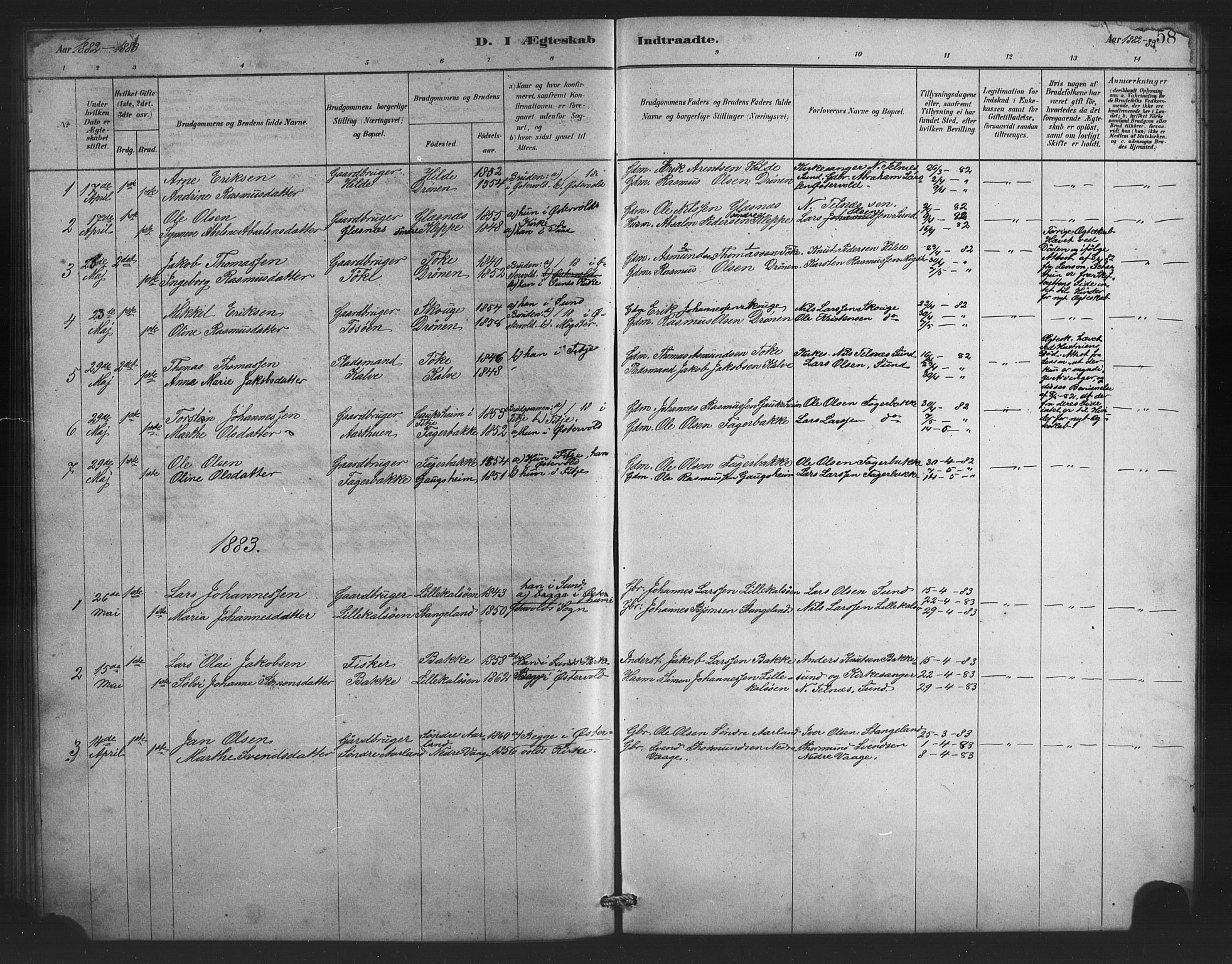 Austevoll sokneprestembete, AV/SAB-A-74201/H/Ha/Hab/Habb/L0003: Parish register (copy) no. B 3, 1879-1888, p. 58