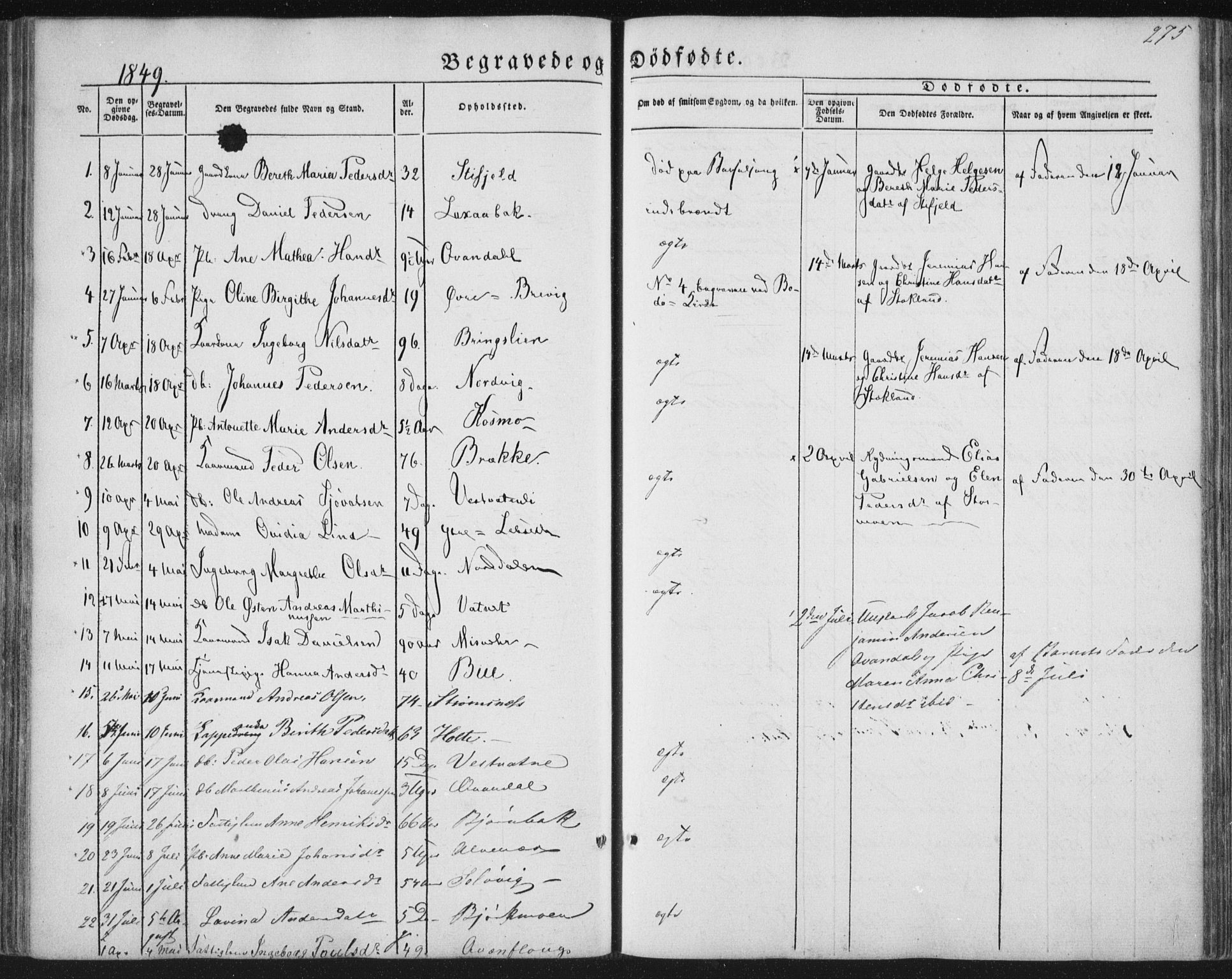 Ministerialprotokoller, klokkerbøker og fødselsregistre - Nordland, AV/SAT-A-1459/852/L0738: Parish register (official) no. 852A08, 1849-1865, p. 275