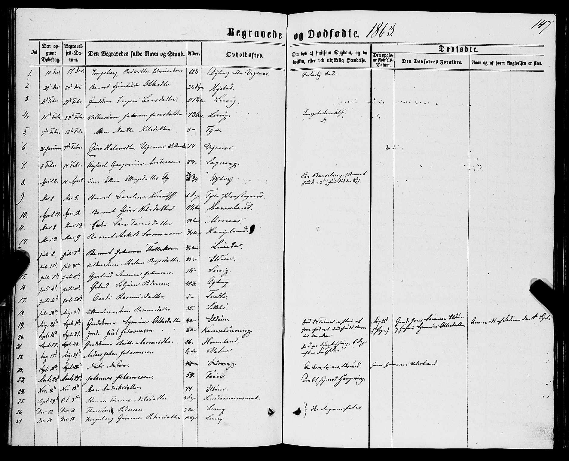 Stord sokneprestembete, SAB/A-78201/H/Haa: Parish register (official) no. B 1, 1862-1877, p. 147