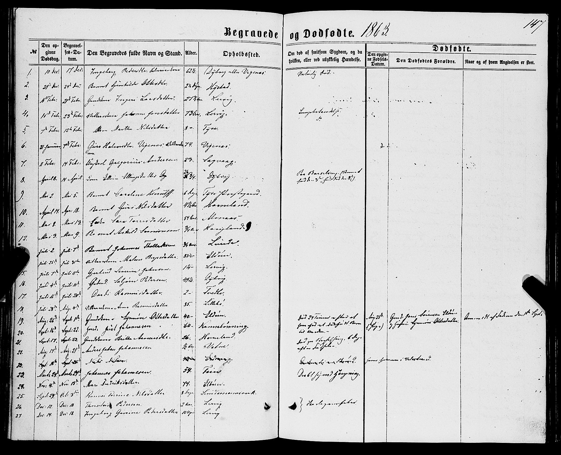 Stord sokneprestembete, AV/SAB-A-78201/H/Haa: Parish register (official) no. B 1, 1862-1877, p. 147