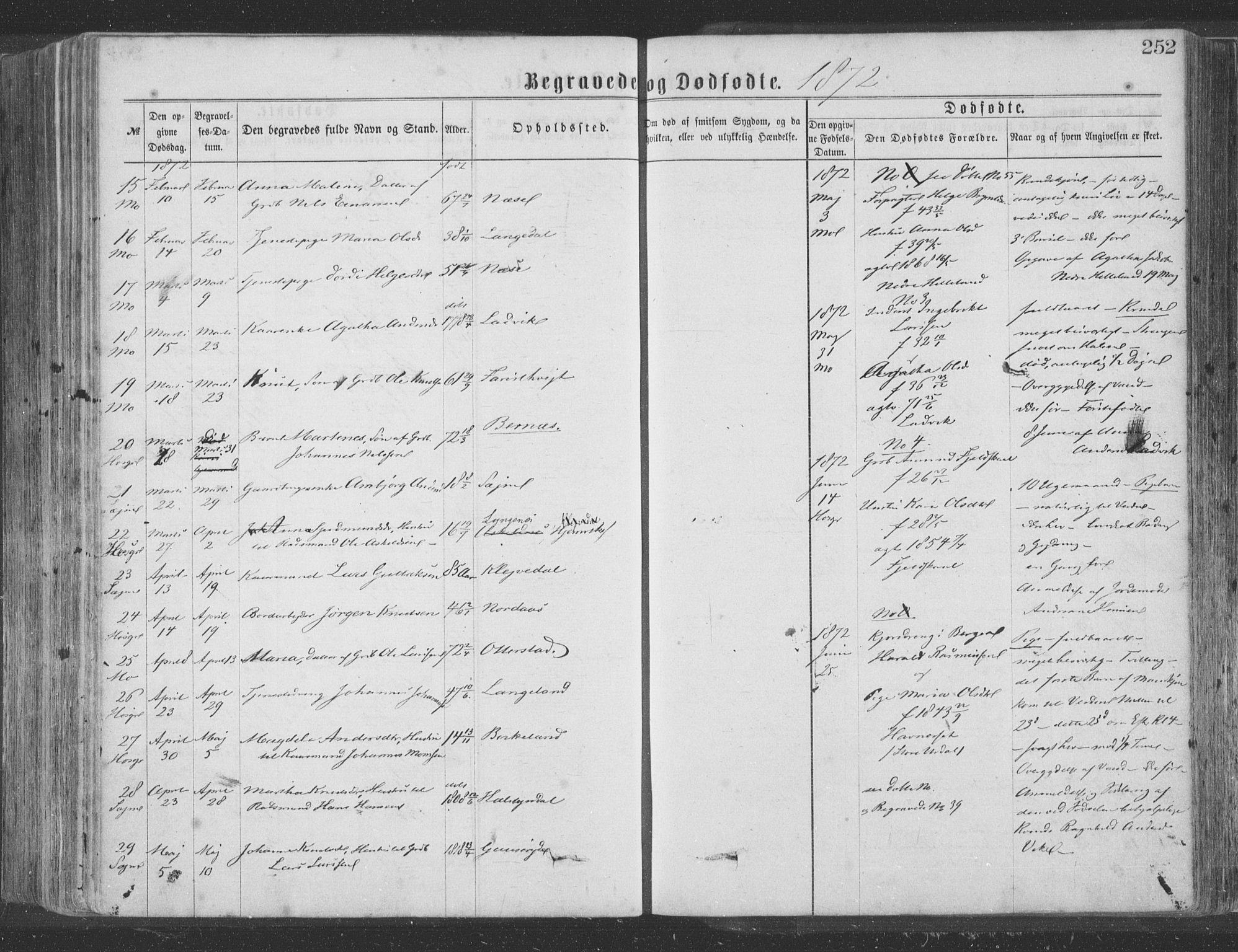 Hosanger sokneprestembete, SAB/A-75801/H/Haa: Parish register (official) no. A 9, 1864-1876, p. 252