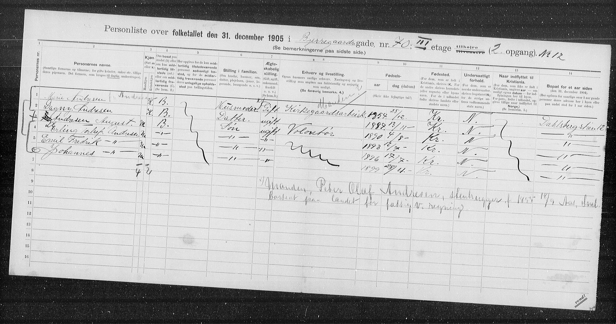 OBA, Municipal Census 1905 for Kristiania, 1905, p. 3228