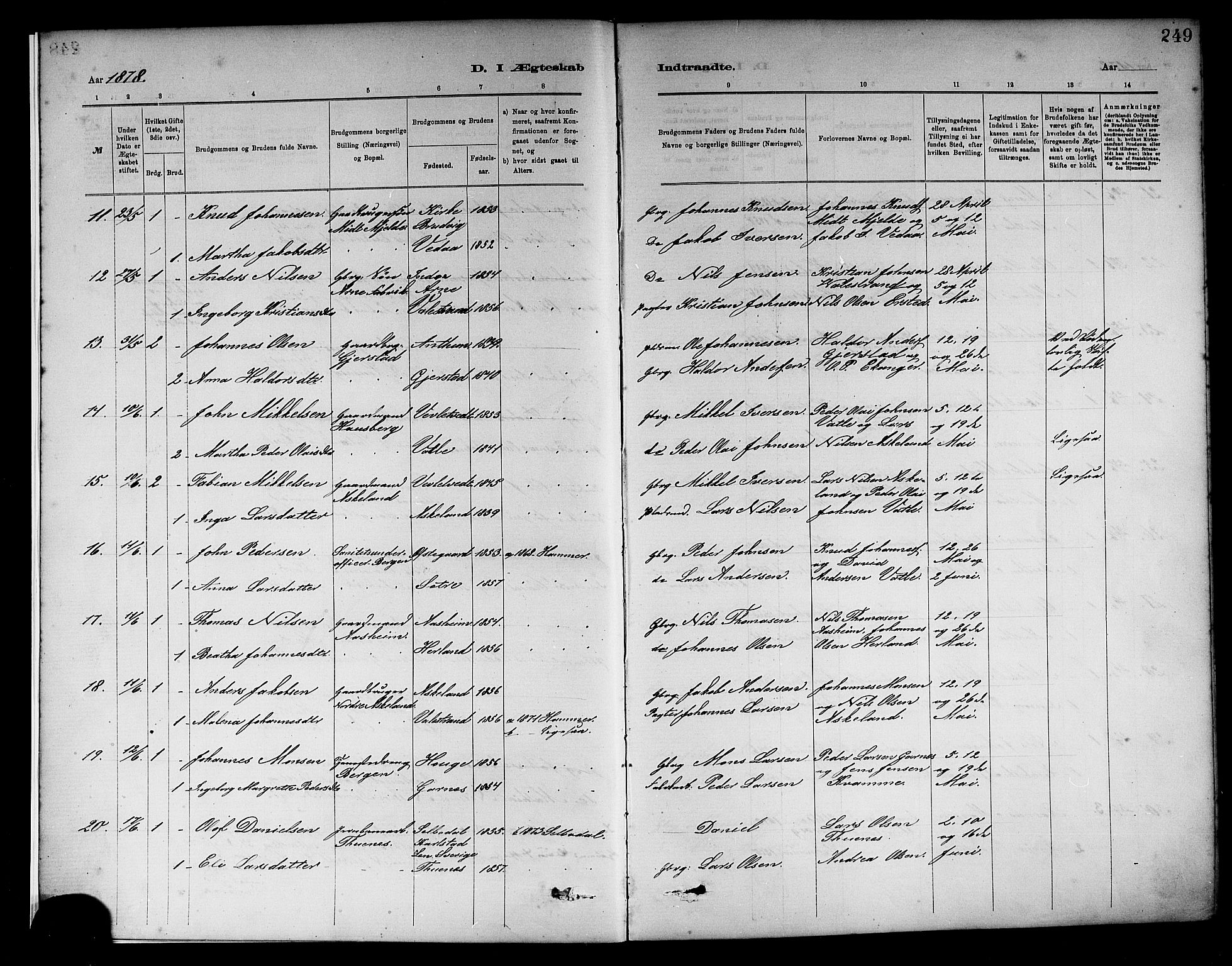 Haus sokneprestembete, AV/SAB-A-75601/H/Haa: Parish register (official) no. A 19II, 1878-1886, p. 249