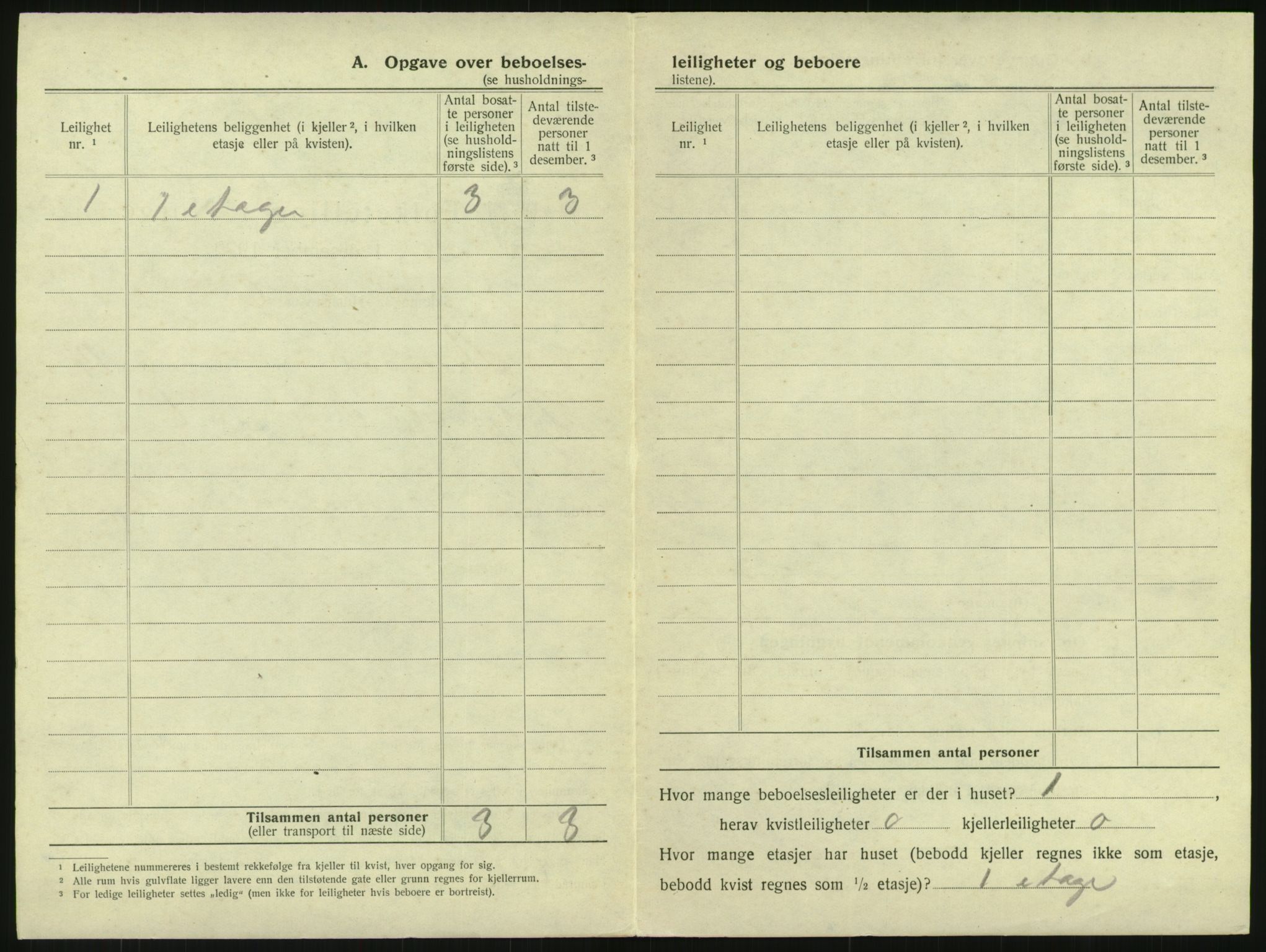 SAK, 1920 census for Arendal, 1920, p. 1979