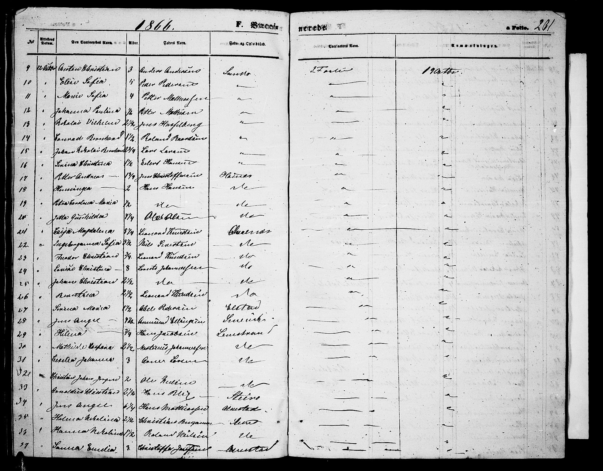 Ministerialprotokoller, klokkerbøker og fødselsregistre - Nordland, AV/SAT-A-1459/880/L1140: Parish register (copy) no. 880C02, 1861-1875, p. 261