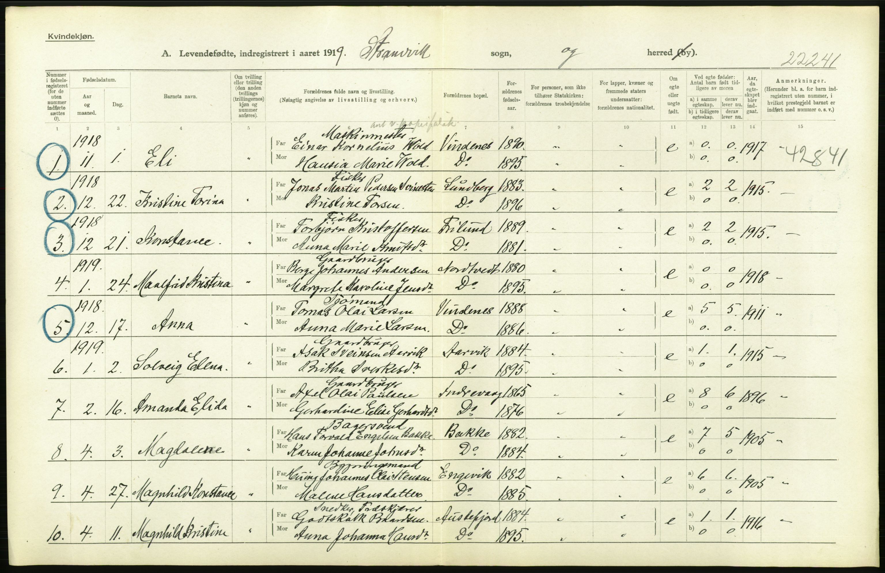 Statistisk sentralbyrå, Sosiodemografiske emner, Befolkning, RA/S-2228/D/Df/Dfb/Dfbi/L0031: Hordaland fylke: Levendefødte menn og kvinner. Bygder., 1919, p. 110