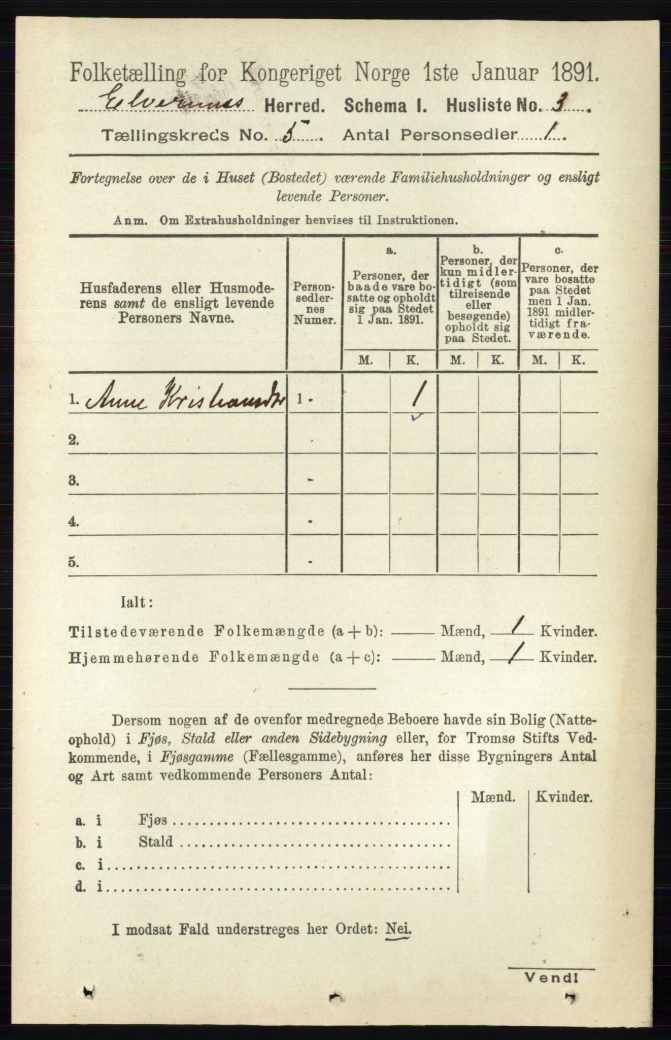 RA, 1891 census for 0427 Elverum, 1891, p. 2932