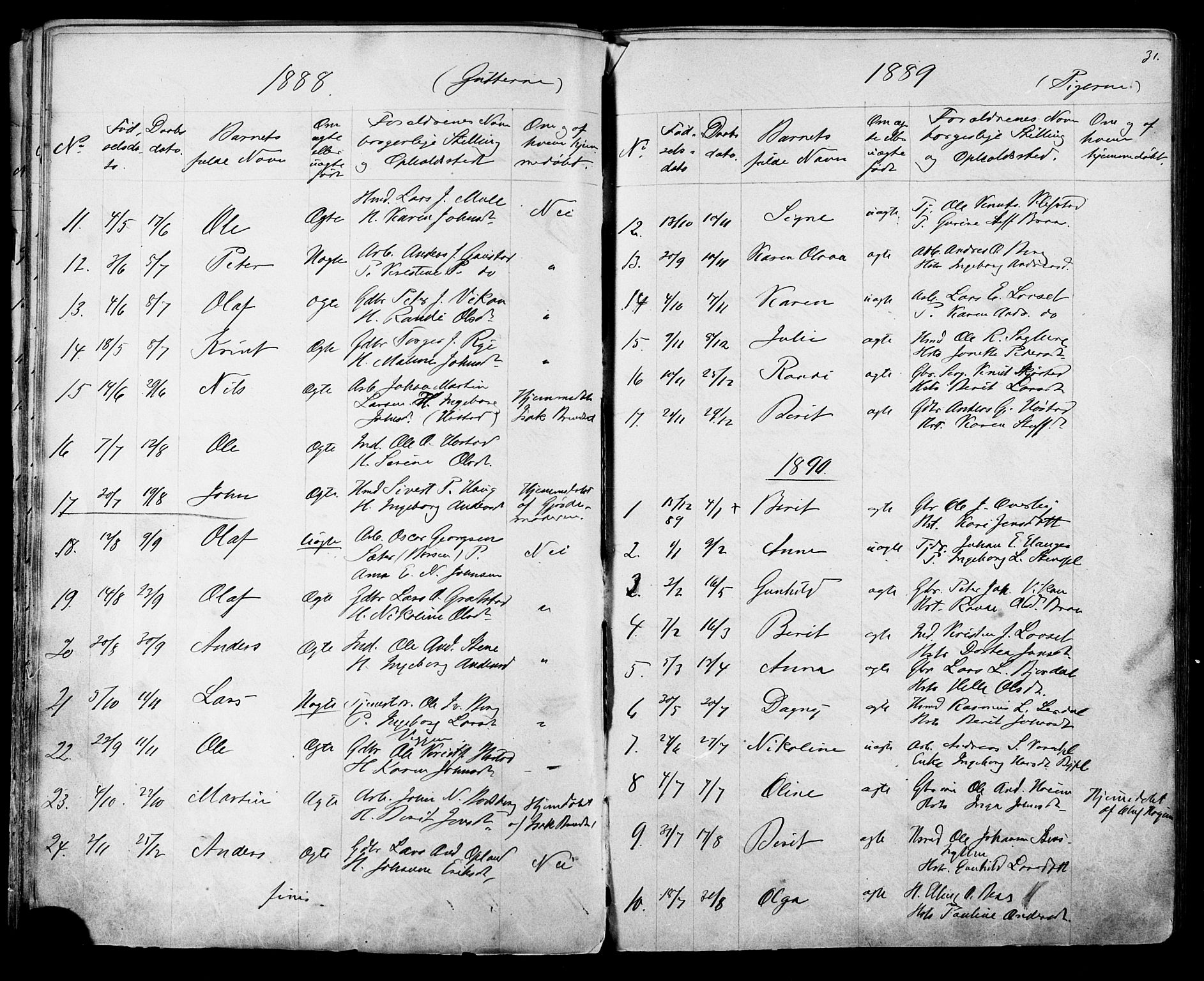 Ministerialprotokoller, klokkerbøker og fødselsregistre - Sør-Trøndelag, SAT/A-1456/612/L0387: Parish register (copy) no. 612C03, 1874-1908, p. 31