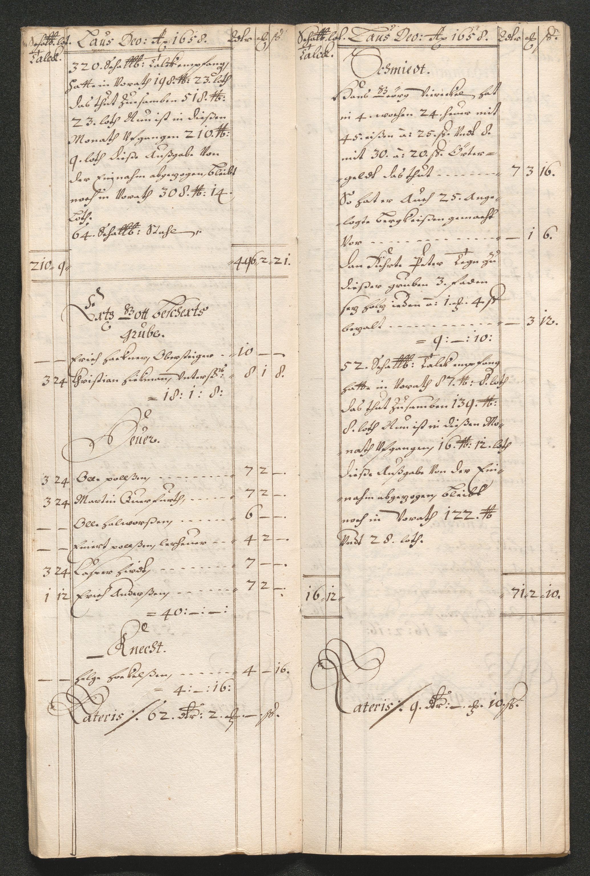 Kongsberg Sølvverk 1623-1816, AV/SAKO-EA-3135/001/D/Dc/Dcd/L0033: Utgiftsregnskap for gruver m.m. , 1658, p. 214