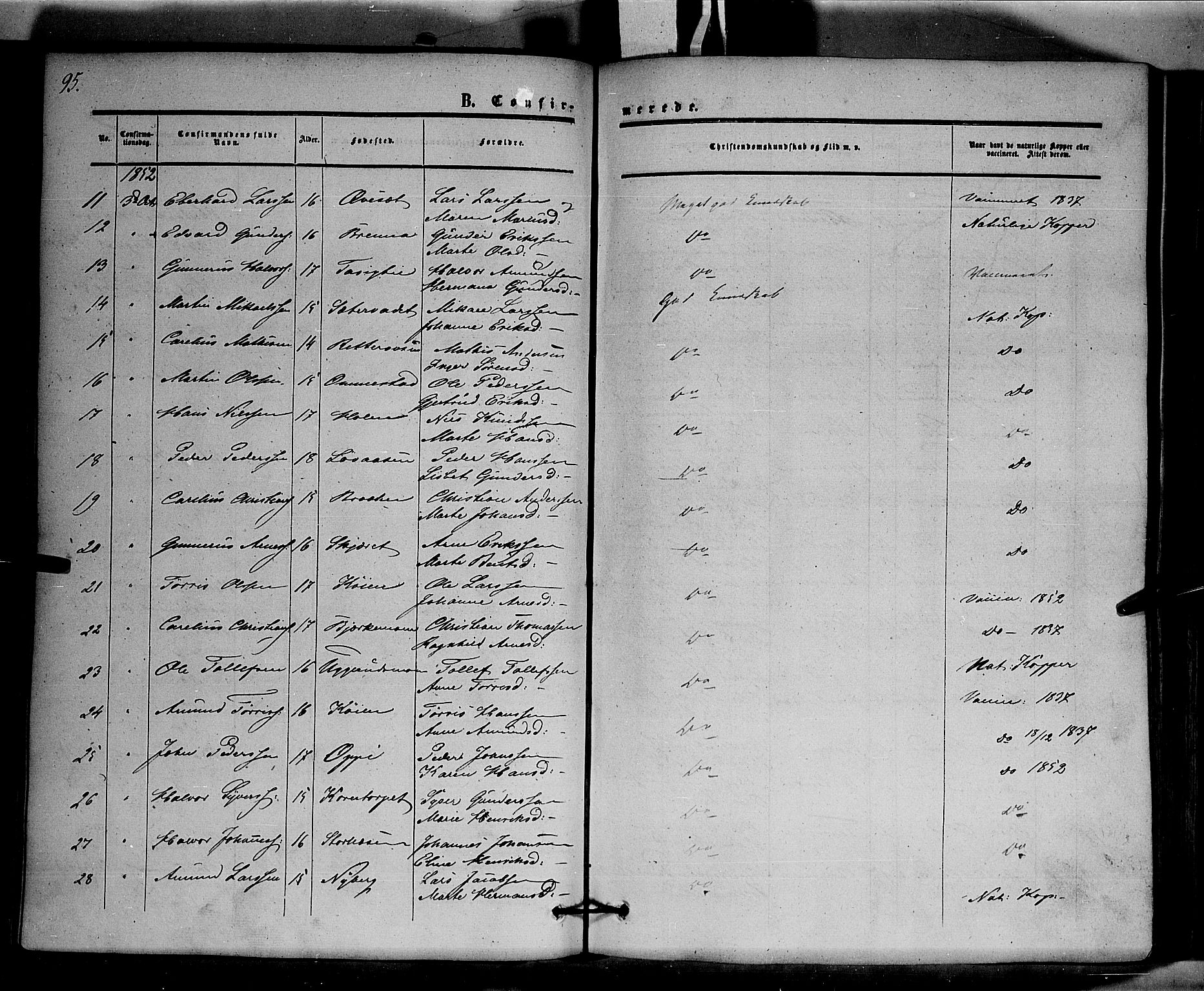 Hof prestekontor, AV/SAH-PREST-038/H/Ha/Haa/L0008: Parish register (official) no. 8, 1849-1861, p. 95