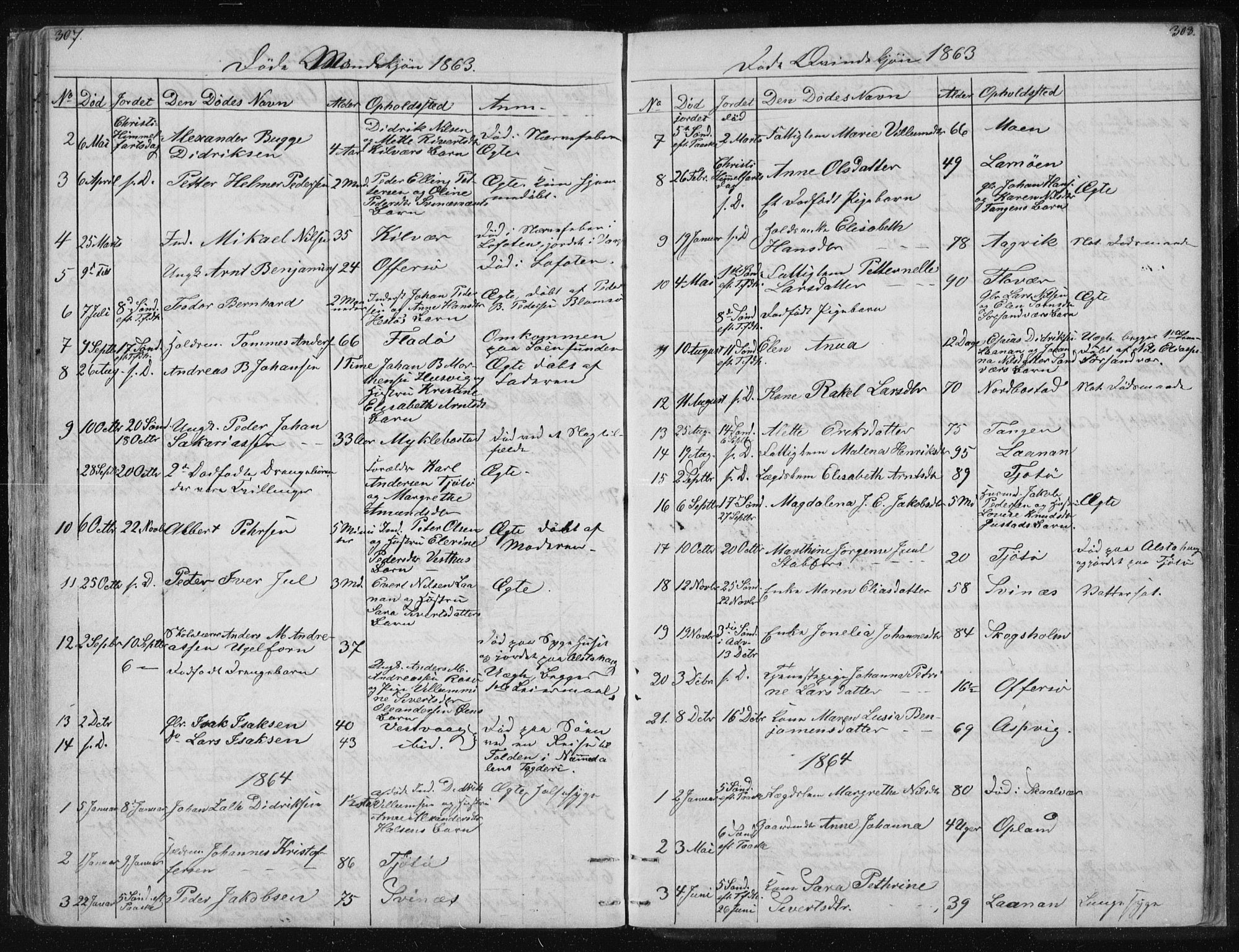 Ministerialprotokoller, klokkerbøker og fødselsregistre - Nordland, AV/SAT-A-1459/817/L0266: Parish register (copy) no. 817C01, 1841-1869, p. 307-308