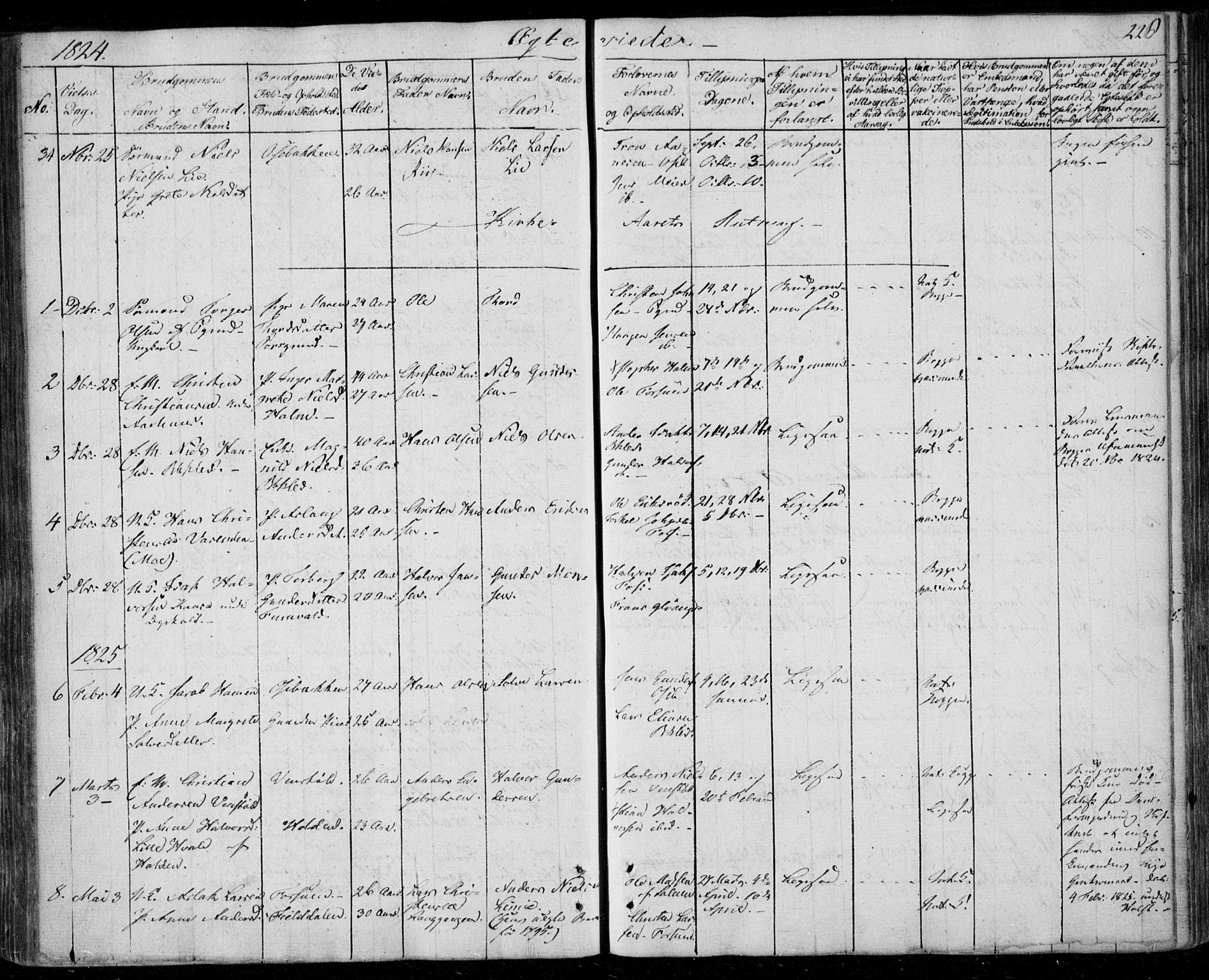 Gjerpen kirkebøker, SAKO/A-265/F/Fa/L0005: Parish register (official) no. I 5, 1823-1829, p. 226