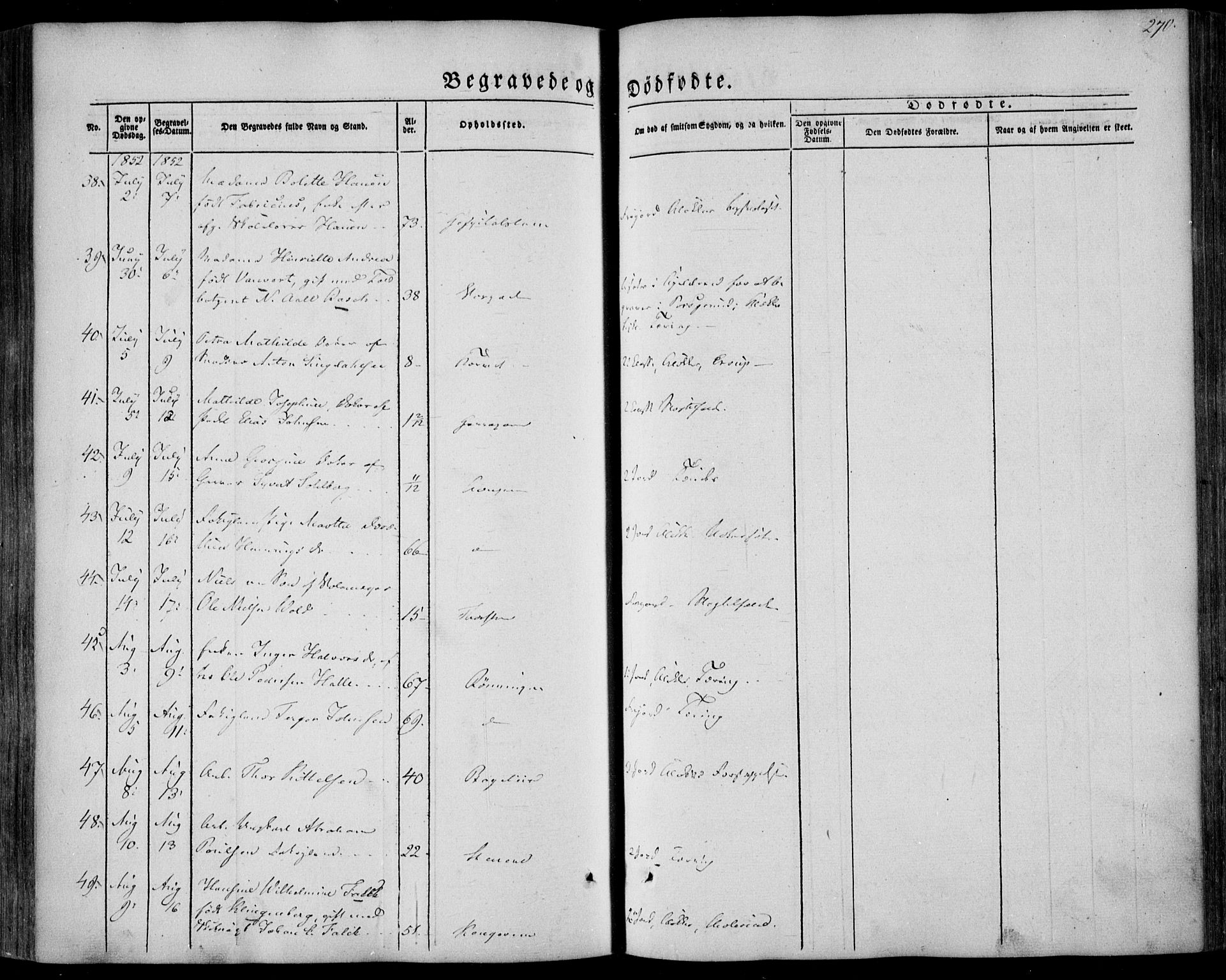Larvik kirkebøker, SAKO/A-352/F/Fa/L0003: Parish register (official) no. I 3, 1848-1856, p. 270