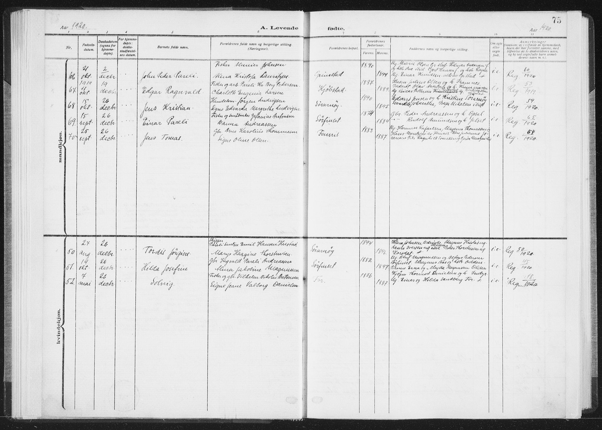 Ministerialprotokoller, klokkerbøker og fødselsregistre - Nordland, SAT/A-1459/805/L0104: Parish register (official) no. 805A09, 1909-1926, p. 75