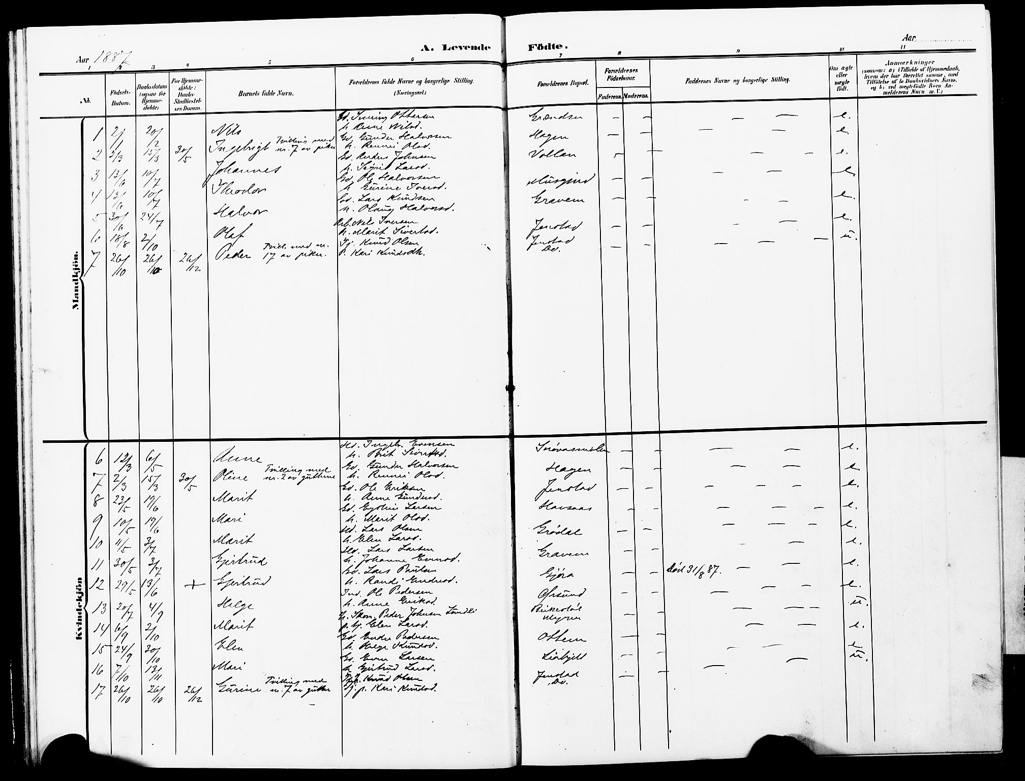 Ministerialprotokoller, klokkerbøker og fødselsregistre - Møre og Romsdal, AV/SAT-A-1454/591/L1020: Parish register (copy) no. 591C01, 1869-1930