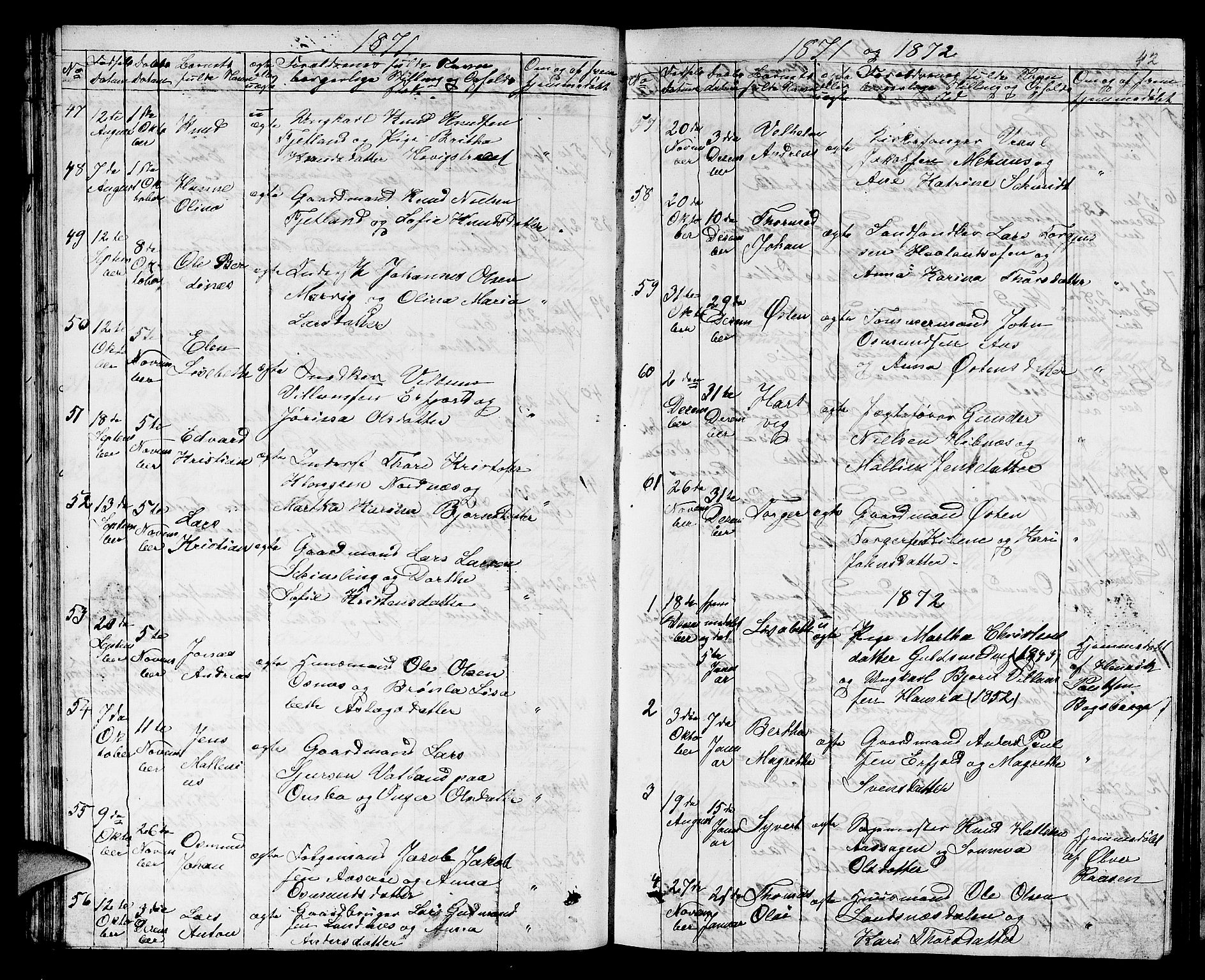 Jelsa sokneprestkontor, SAST/A-101842/01/V: Parish register (copy) no. B 3, 1864-1890, p. 42