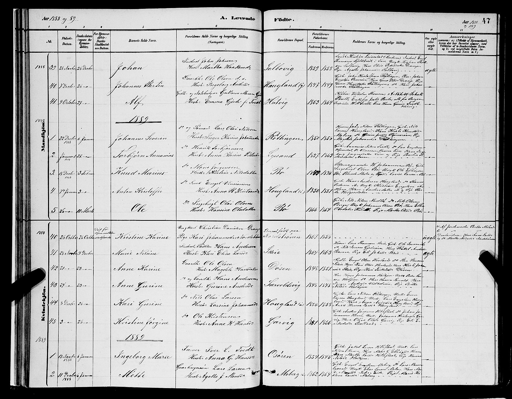 Os sokneprestembete, SAB/A-99929: Parish register (copy) no. A 2, 1880-1896, p. 47