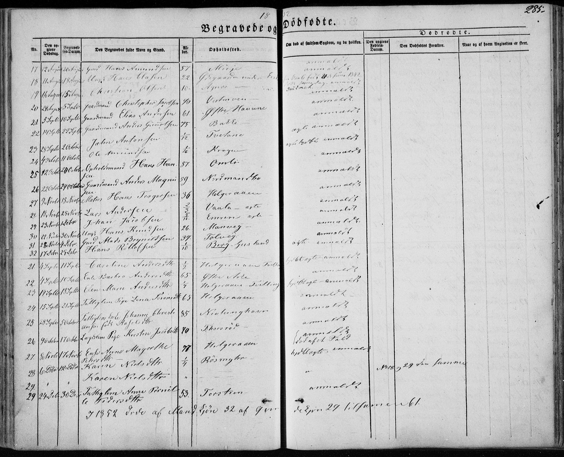 Brunlanes kirkebøker, SAKO/A-342/F/Fa/L0004: Parish register (official) no. I 4, 1846-1862, p. 285