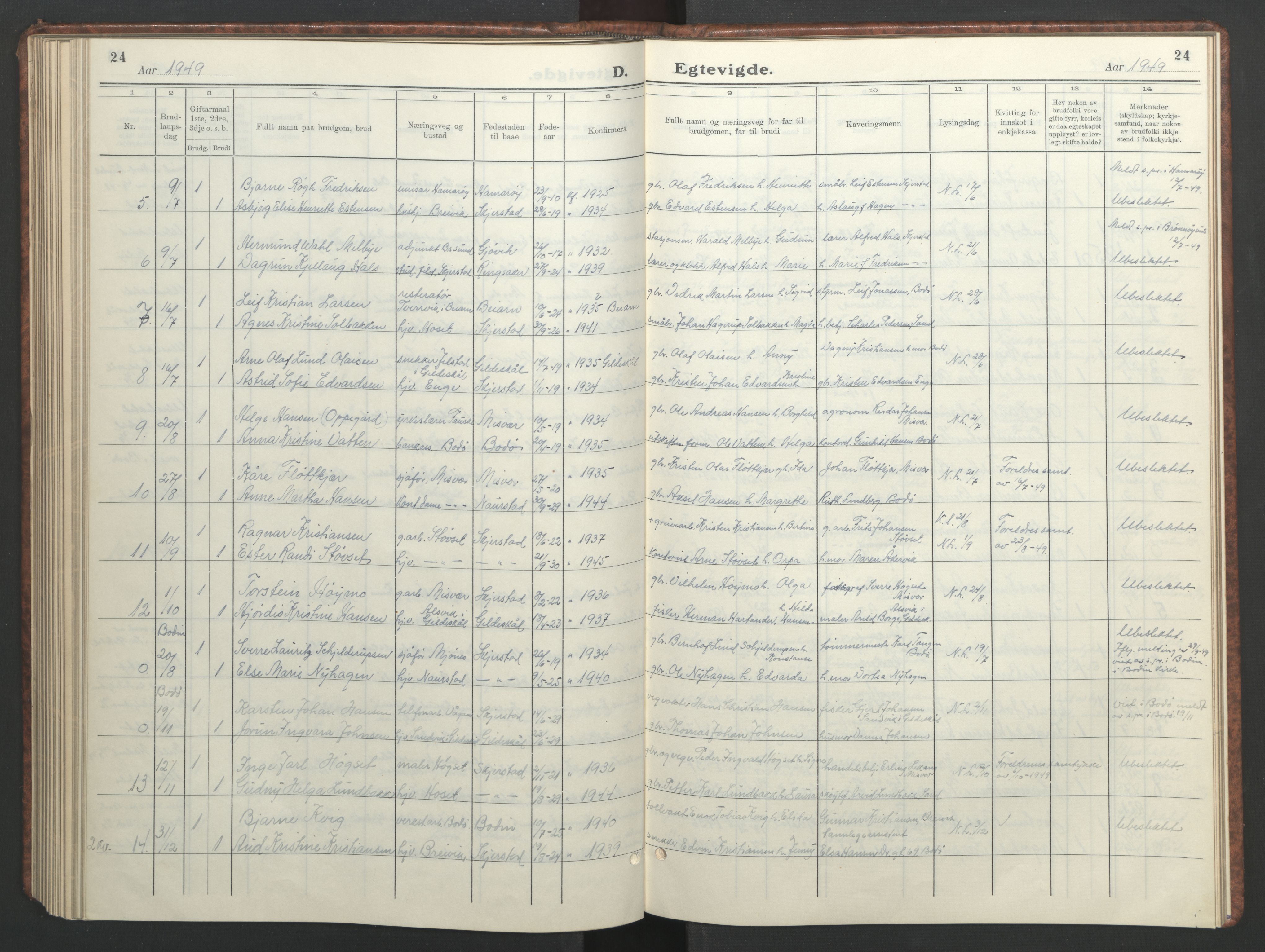 Ministerialprotokoller, klokkerbøker og fødselsregistre - Nordland, AV/SAT-A-1459/852/L0758: Parish register (copy) no. 852C09, 1935-1952, p. 24