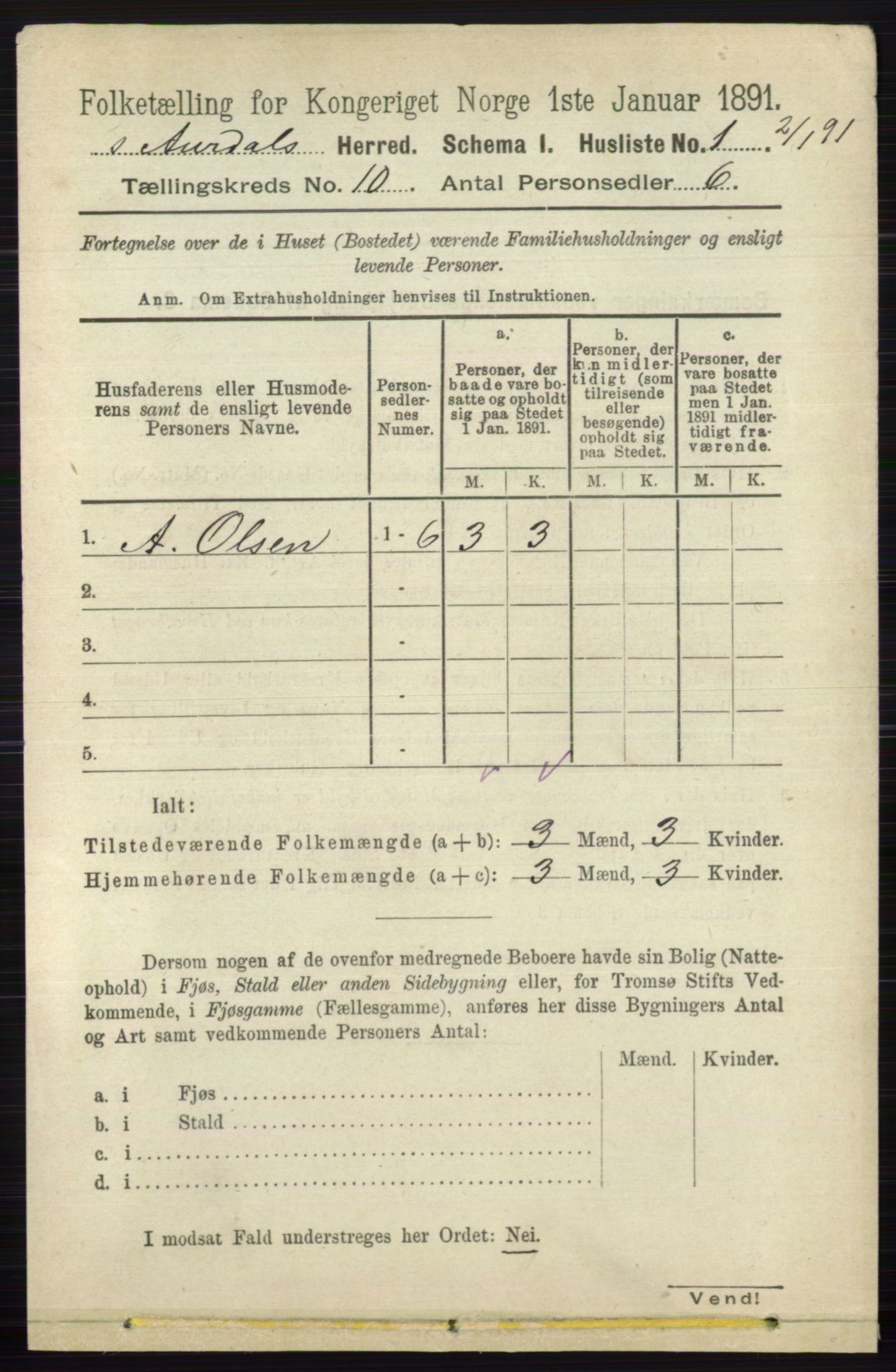 RA, 1891 census for 0540 Sør-Aurdal, 1891, p. 5792