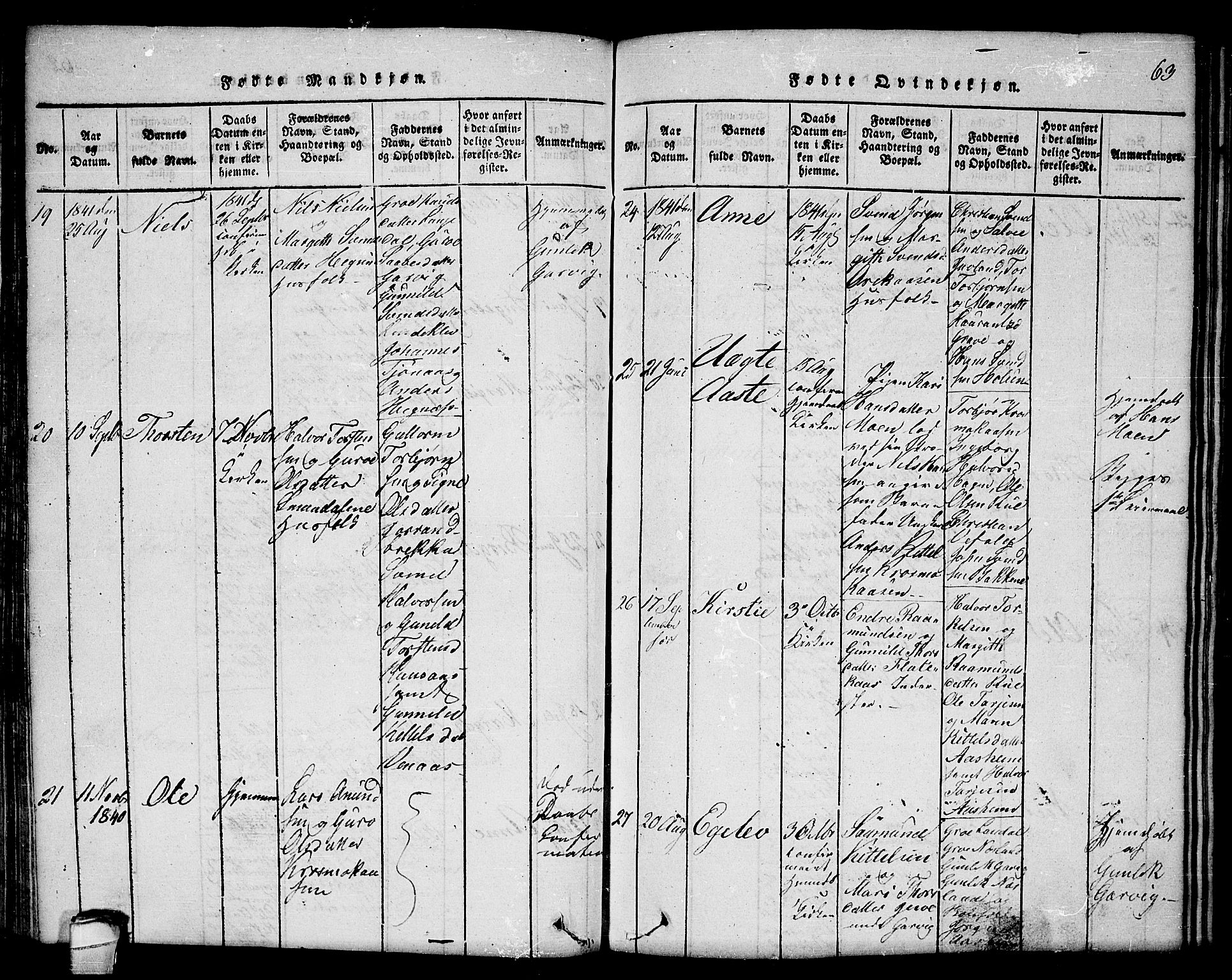 Seljord kirkebøker, SAKO/A-20/F/Fc/L0001: Parish register (official) no. III 1, 1815-1831, p. 63