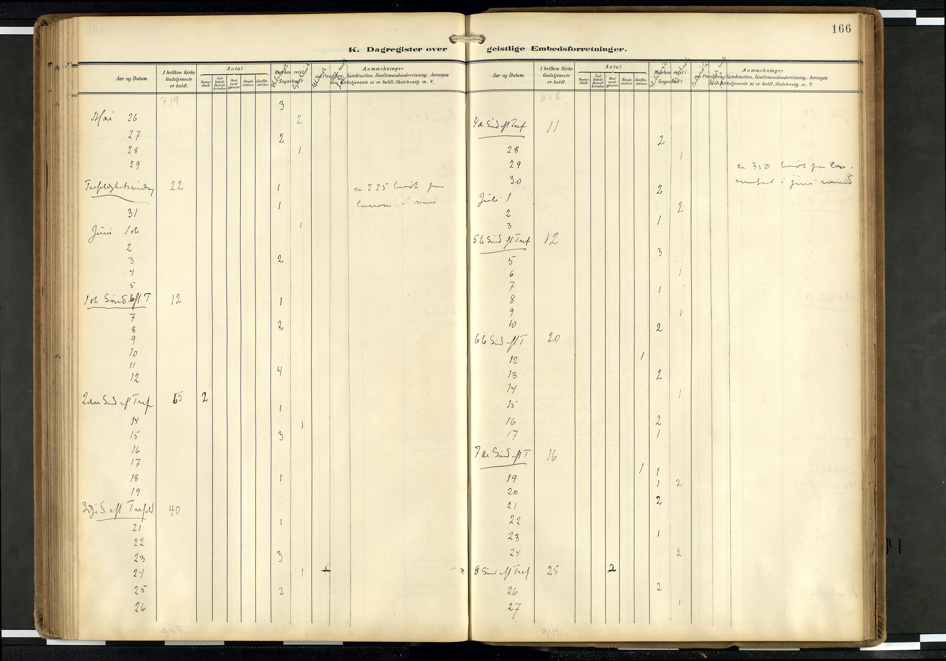 Den norske sjømannsmisjon i utlandet/Hollandske havner (Amsterdam-Rotterdam-Europort), AV/SAB-SAB/PA-0106/H/Ha/Haa/L0003: Parish register (official) no. A 3, 1908-1927, p. 165b-166a