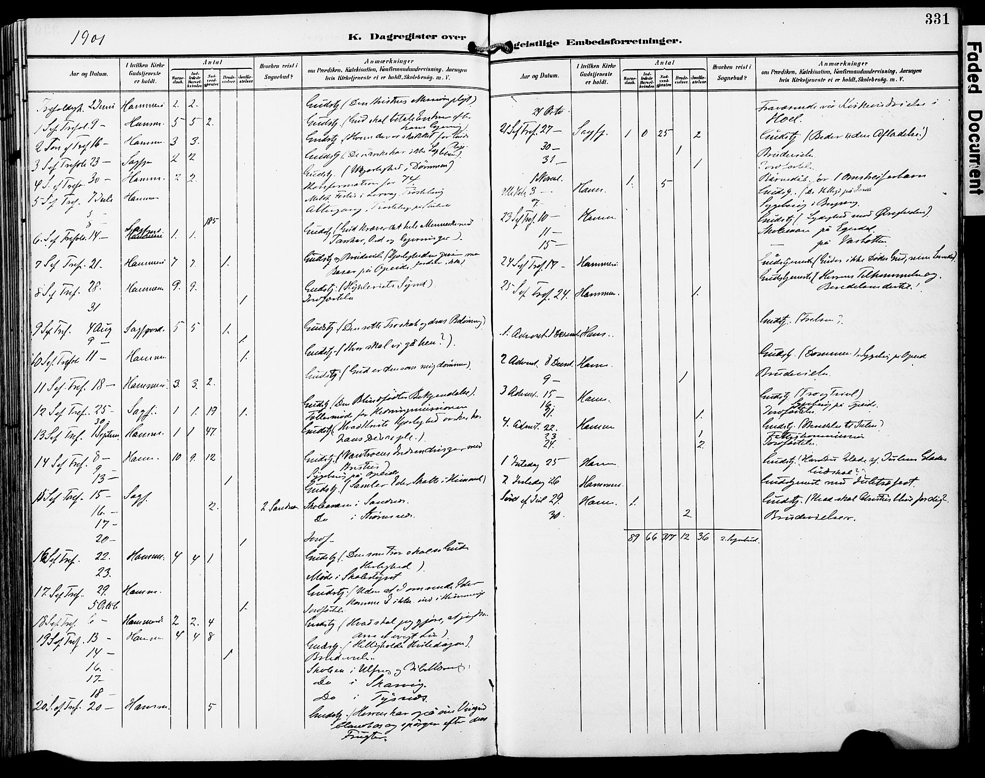 Ministerialprotokoller, klokkerbøker og fødselsregistre - Nordland, AV/SAT-A-1459/859/L0848: Parish register (official) no. 859A08, 1900-1912, p. 331