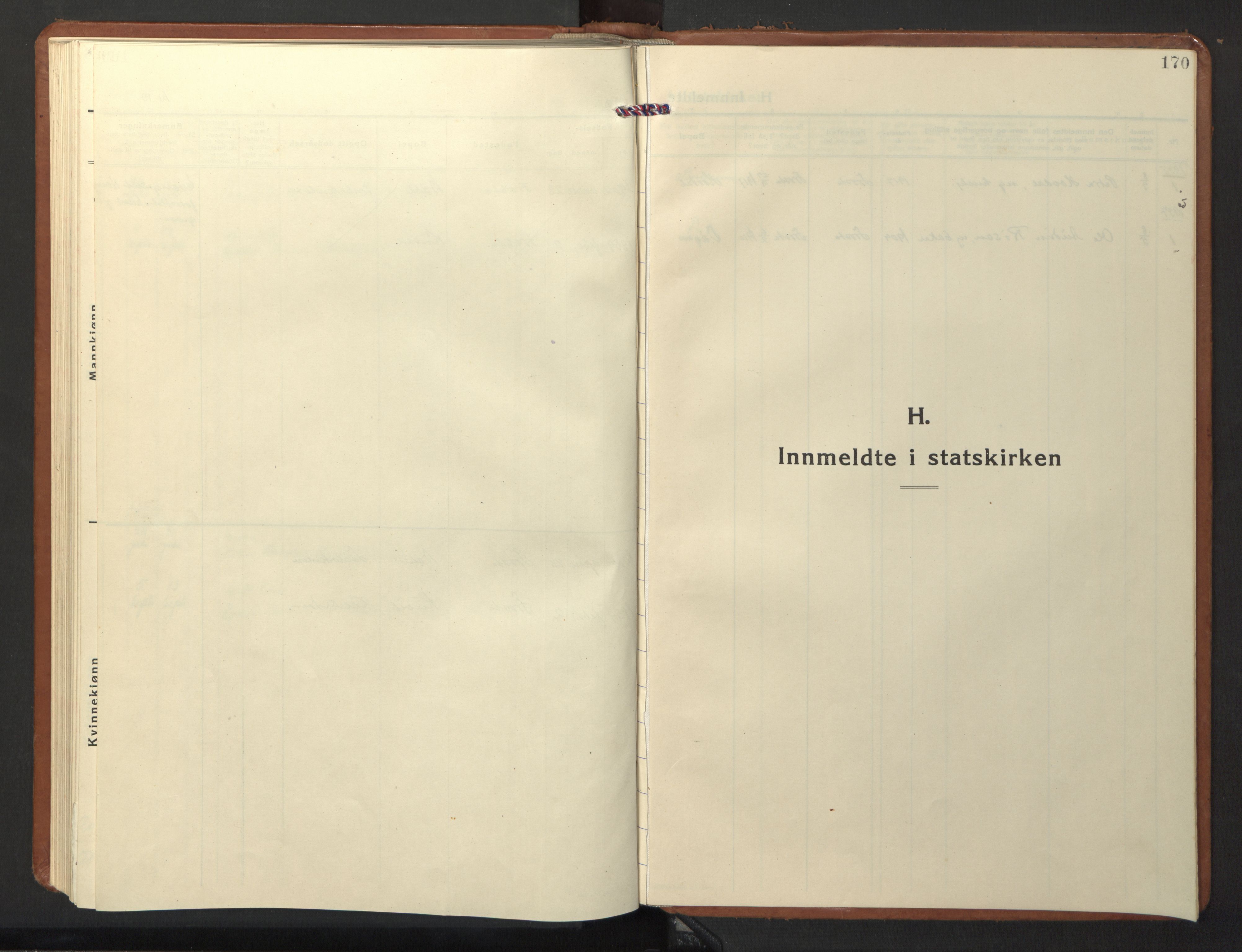 Ministerialprotokoller, klokkerbøker og fødselsregistre - Nord-Trøndelag, SAT/A-1458/713/L0125: Parish register (copy) no. 713C02, 1931-1941, p. 170