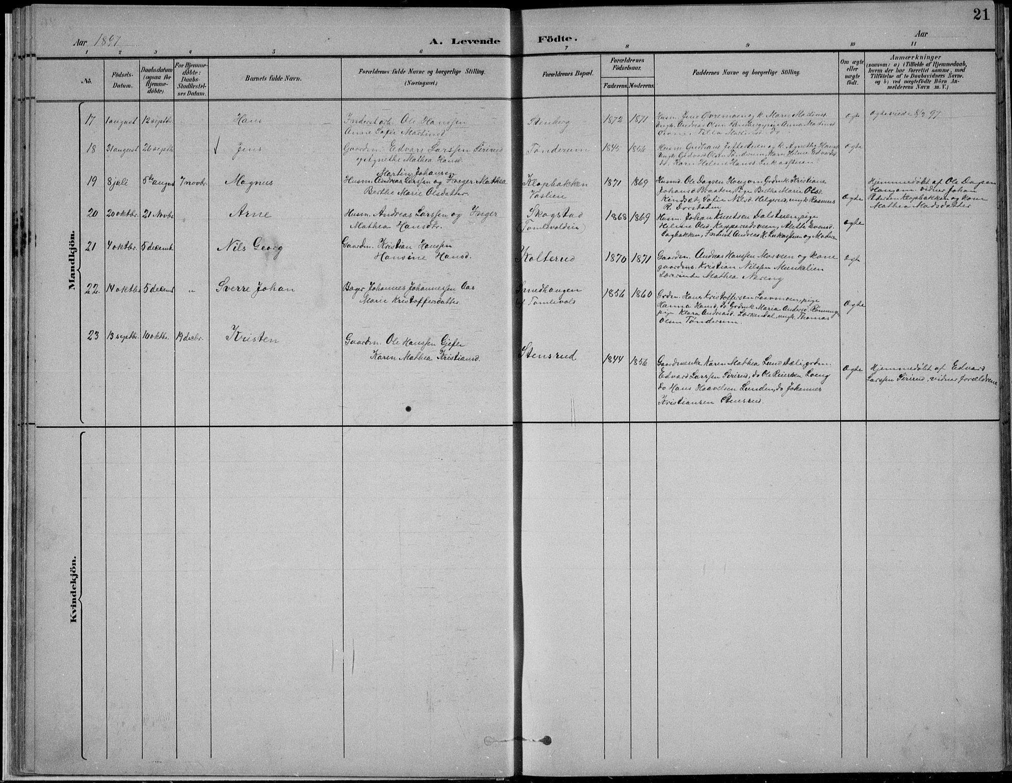 Nordre Land prestekontor, AV/SAH-PREST-124/H/Ha/Hab/L0013: Parish register (copy) no. 13, 1891-1904, p. 21