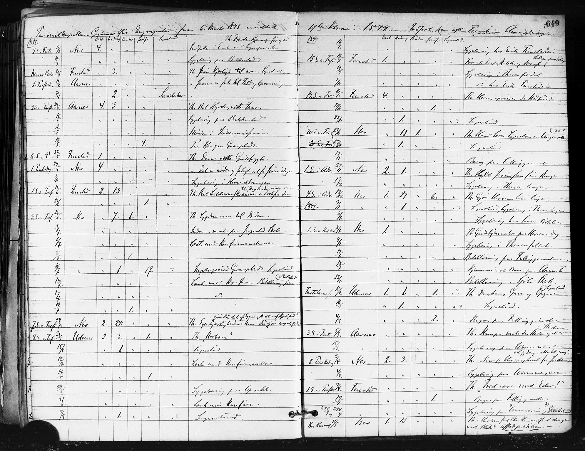 Nes prestekontor Kirkebøker, SAO/A-10410/F/Fa/L0010: Parish register (official) no. I 10, 1883-1898, p. 649