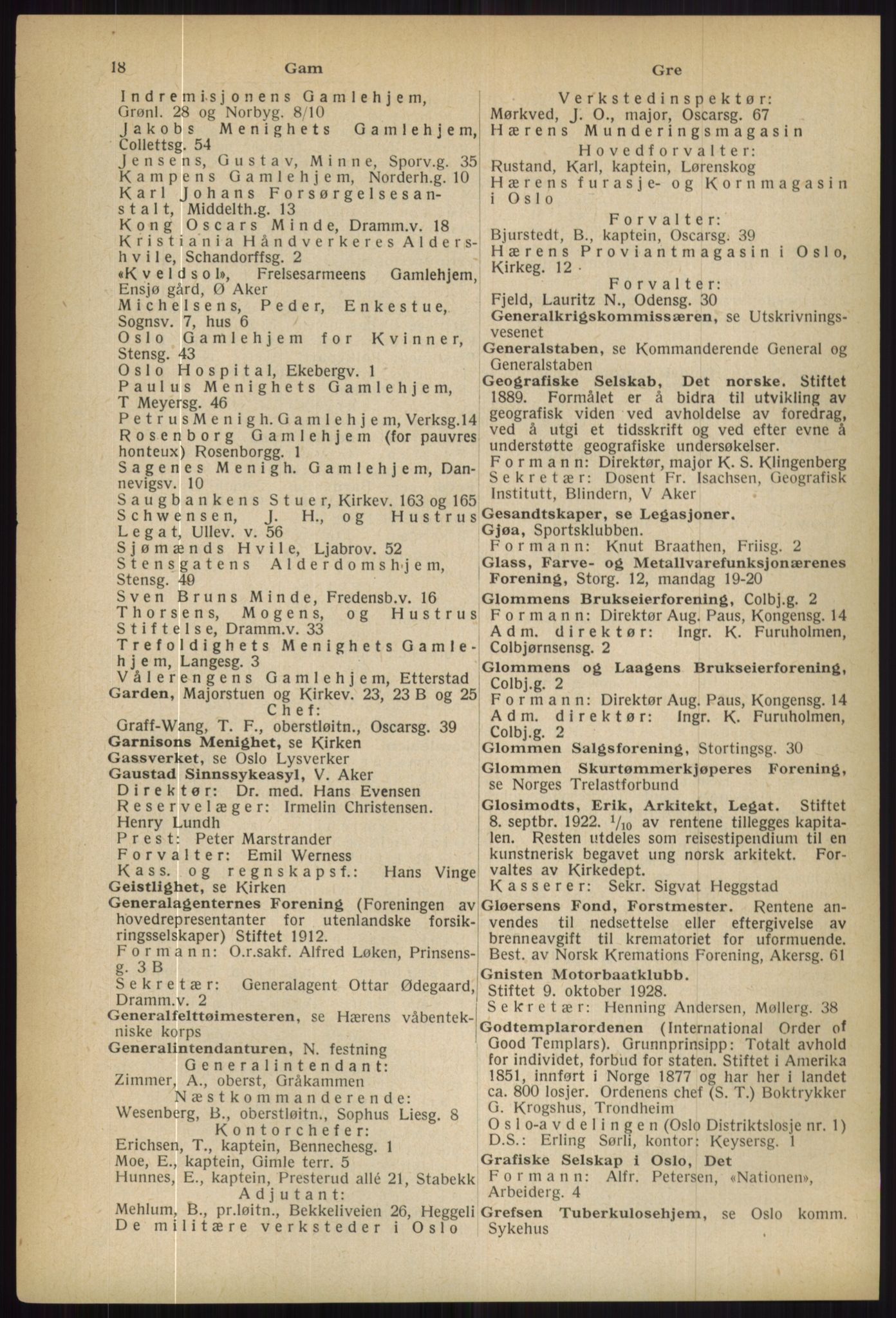 Kristiania/Oslo adressebok, PUBL/-, 1936, p. 18