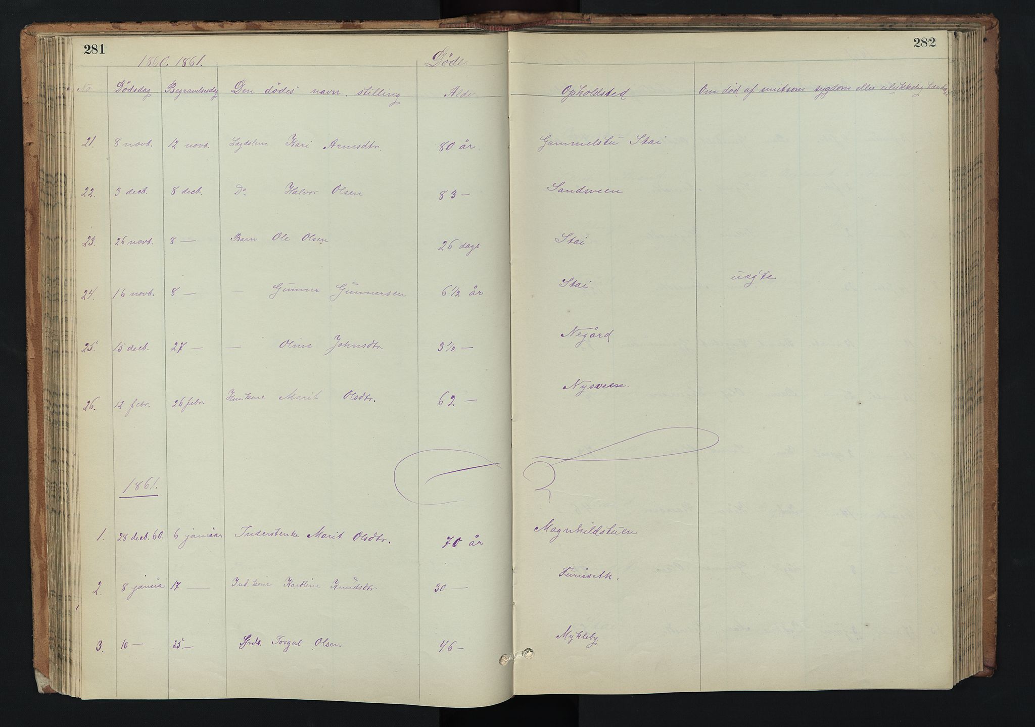 Stor-Elvdal prestekontor, AV/SAH-PREST-052/H/Ha/Hab/L0002: Parish register (copy) no. 2, 1860-1894, p. 281-282