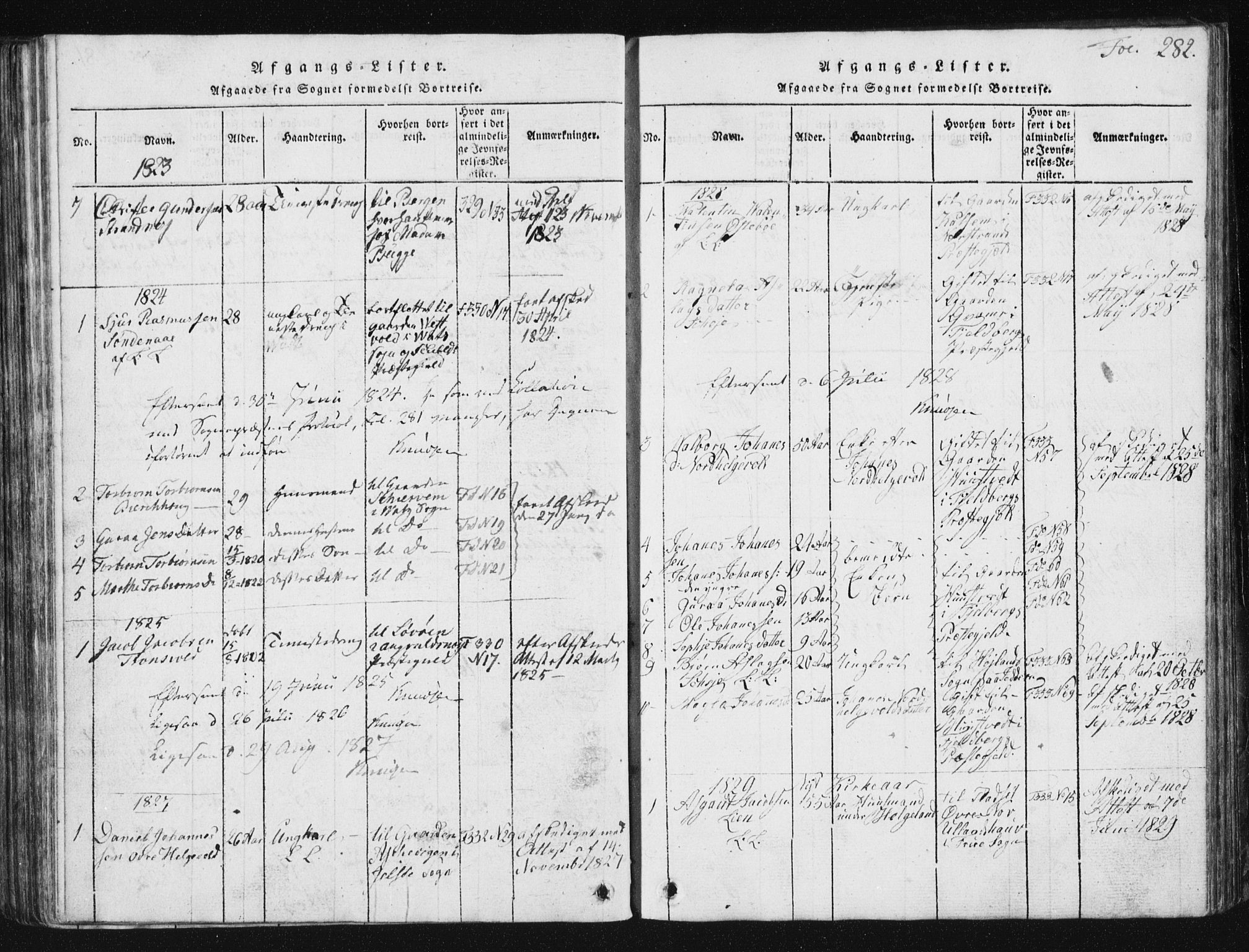 Vikedal sokneprestkontor, SAST/A-101840/01/V: Parish register (copy) no. B 2, 1816-1863, p. 282