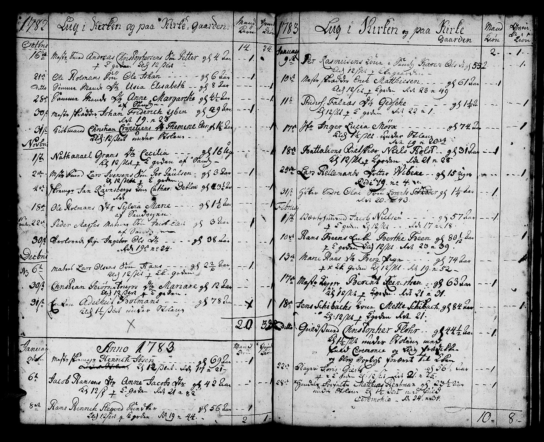 Korskirken sokneprestembete, SAB/A-76101/H/Haa/L0011: Parish register (official) no. A 11, 1731-1785, p. 135