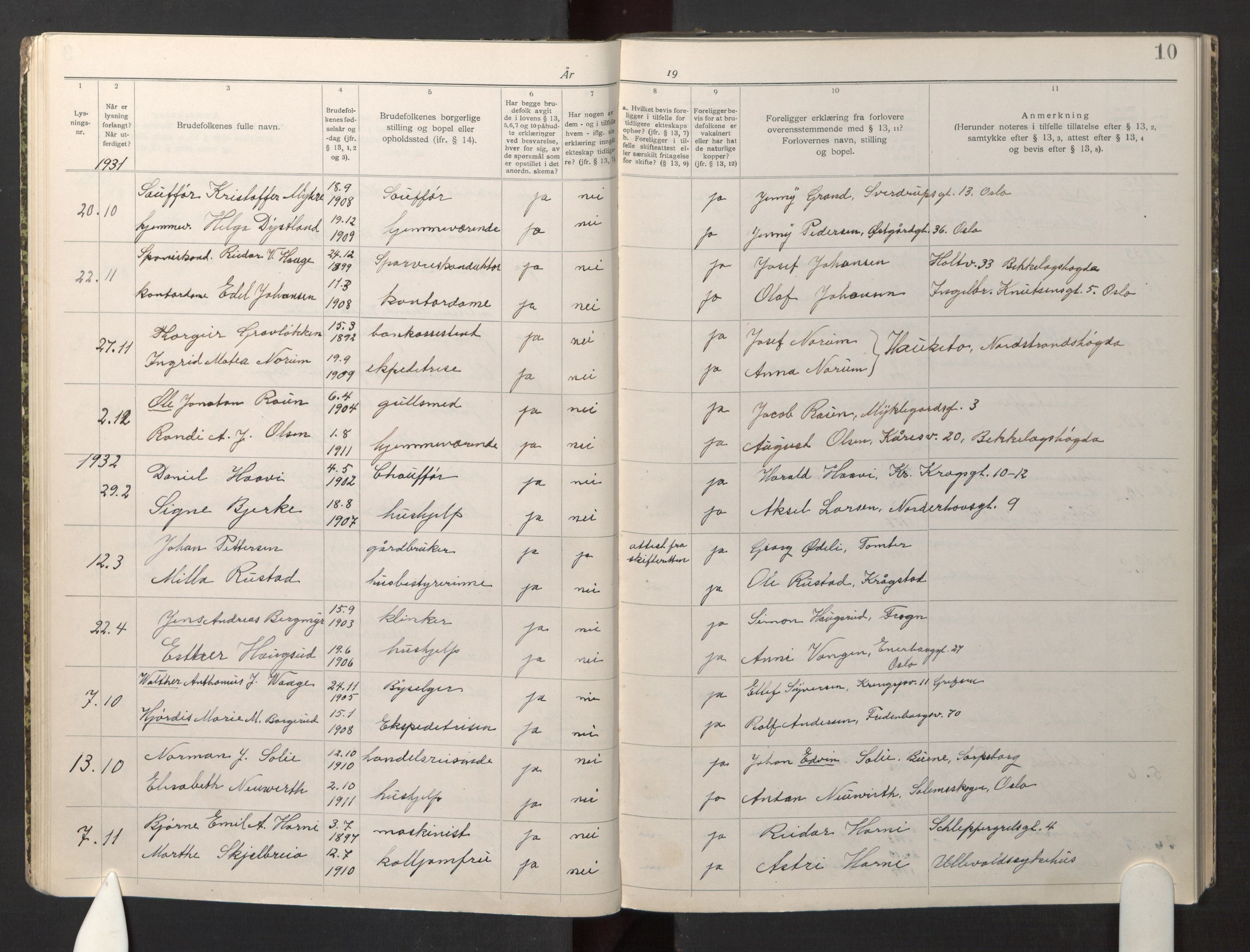 Den evangelisk-lutherske frikirke østre menighet, Oslo, AV/SAO-PAO-0245/F/L0006: Dissenter register no. 6, 1920-1978, p. 10