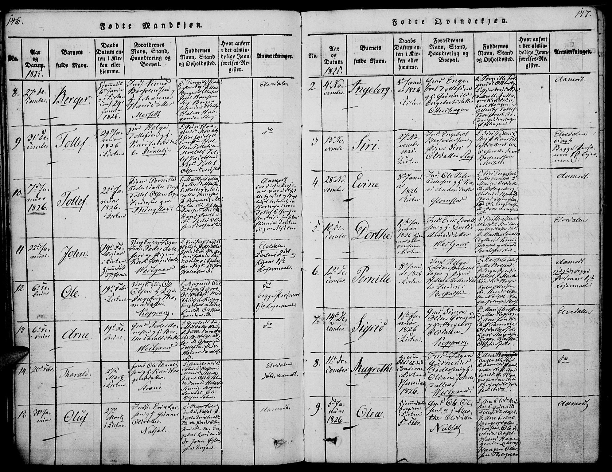 Åmot prestekontor, Hedmark, AV/SAH-PREST-056/H/Ha/Haa/L0005: Parish register (official) no. 5, 1815-1841, p. 146-147