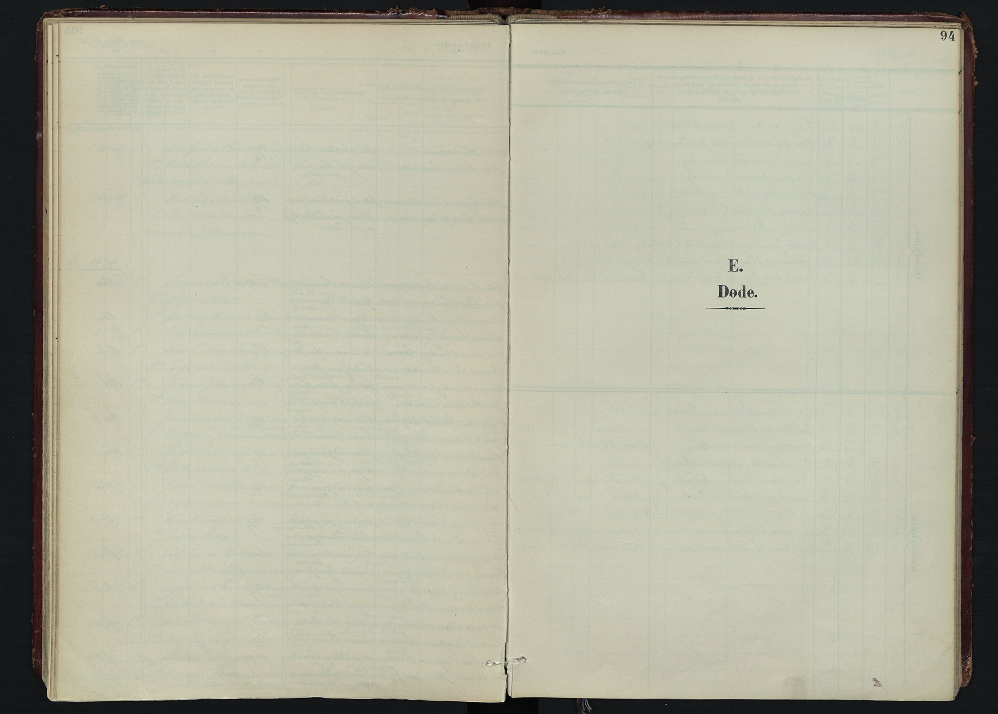 Spydeberg prestekontor Kirkebøker, SAO/A-10924/F/Fa/L0009: Parish register (official) no. I 9, 1900-1926, p. 94