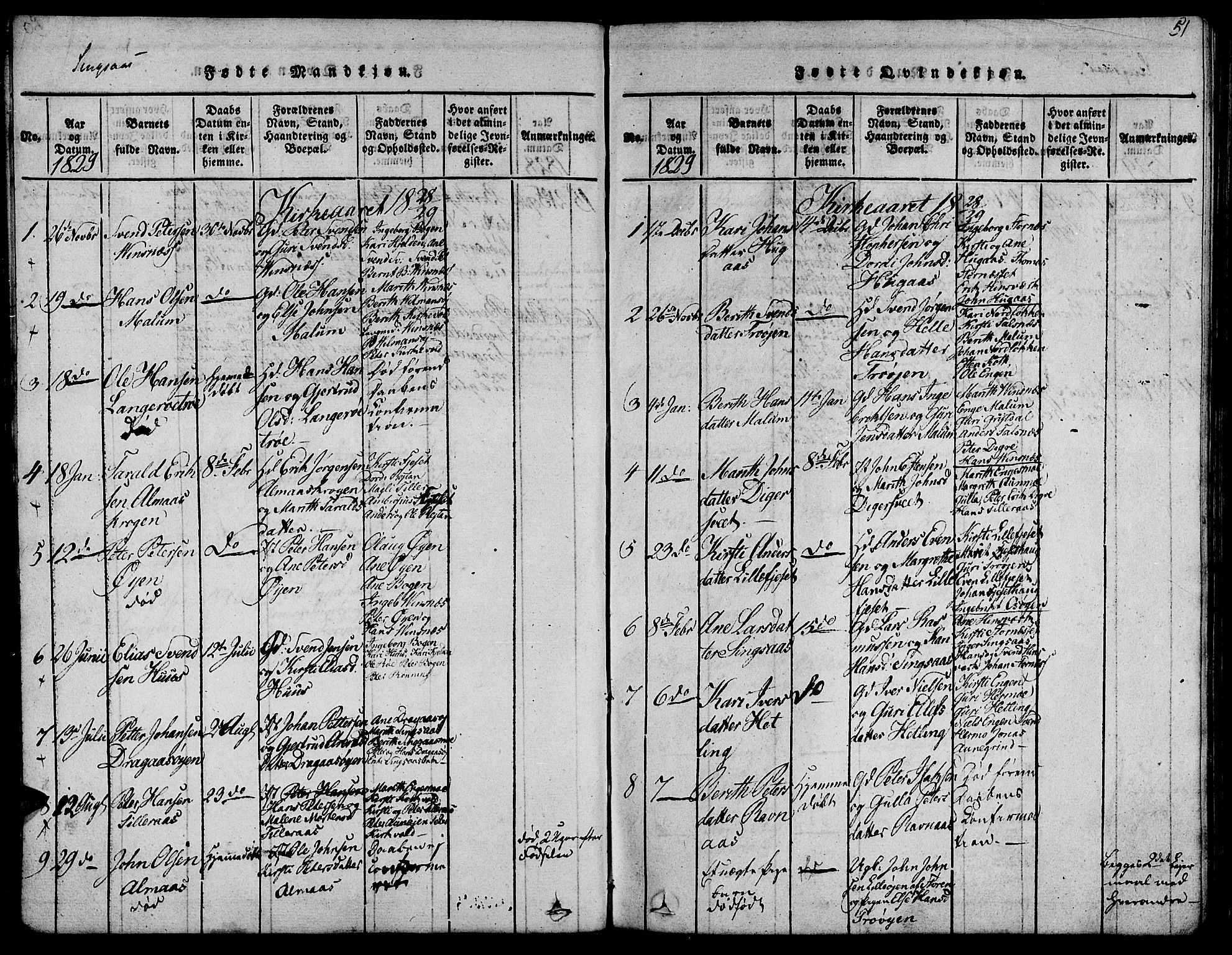 Ministerialprotokoller, klokkerbøker og fødselsregistre - Sør-Trøndelag, SAT/A-1456/685/L0955: Parish register (official) no. 685A03 /2, 1817-1829, p. 51
