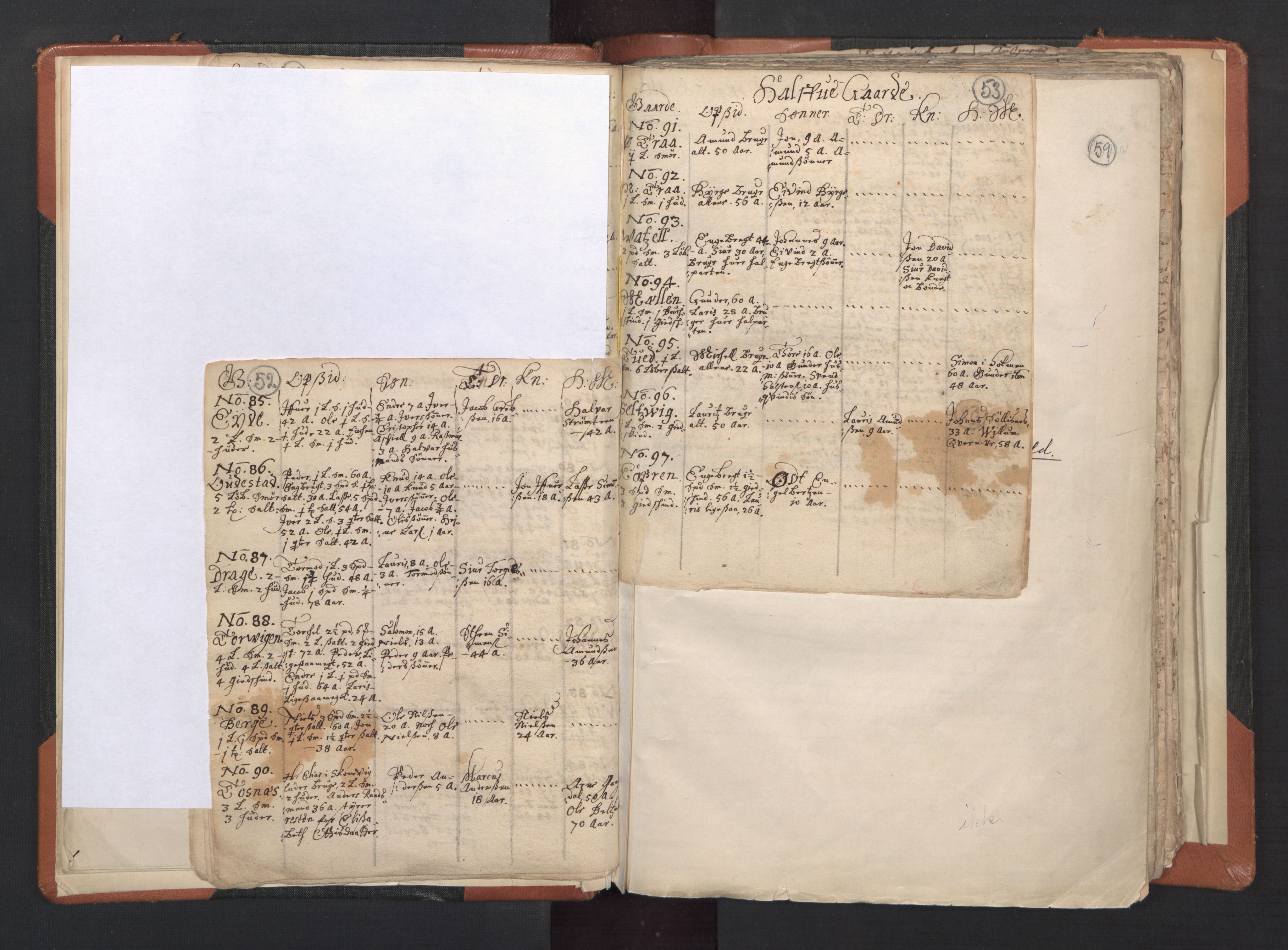 RA, Vicar's Census 1664-1666, no. 20: Sunnhordland deanery, 1664-1666, p. 52-53