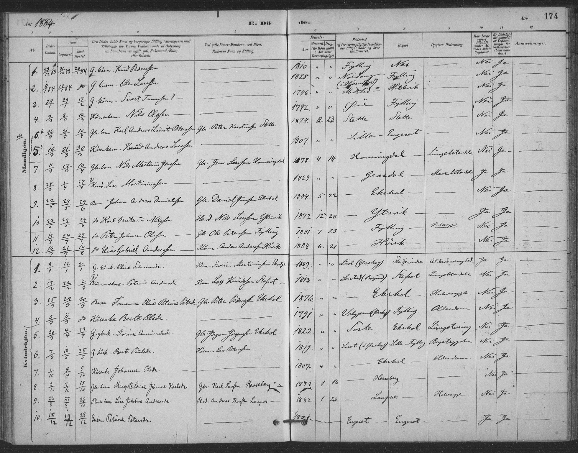 Ministerialprotokoller, klokkerbøker og fødselsregistre - Møre og Romsdal, AV/SAT-A-1454/524/L0356: Parish register (official) no. 524A08, 1880-1899, p. 174