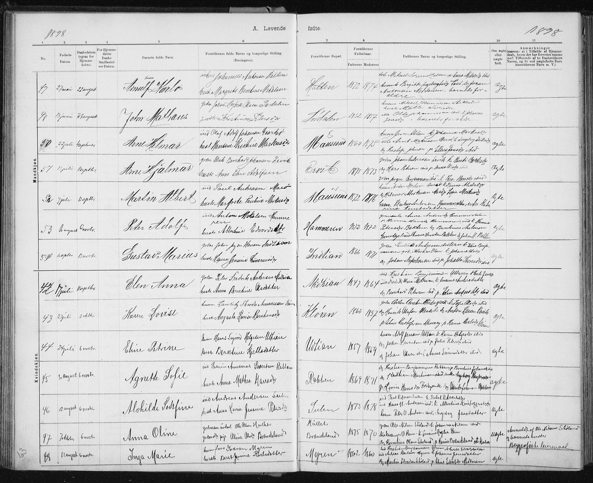 Ministerialprotokoller, klokkerbøker og fødselsregistre - Sør-Trøndelag, AV/SAT-A-1456/640/L0586: Parish register (copy) no. 640C03b, 1891-1908