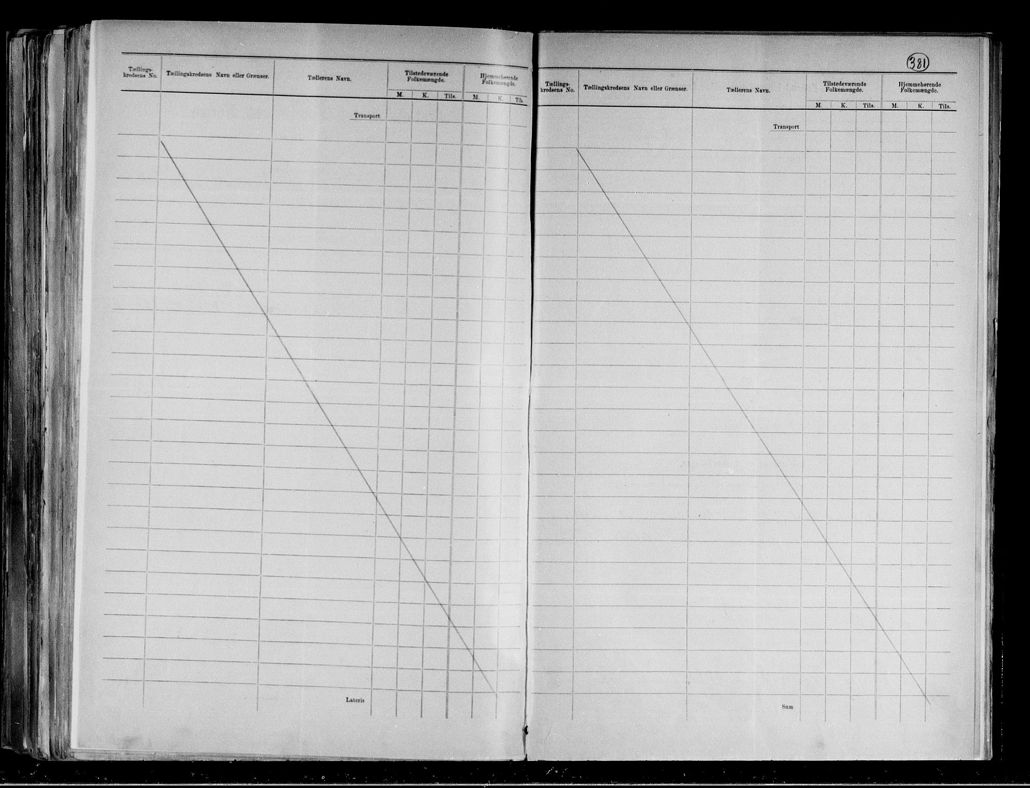 RA, 1891 census for 0603 Holmsbu, 1891, p. 3