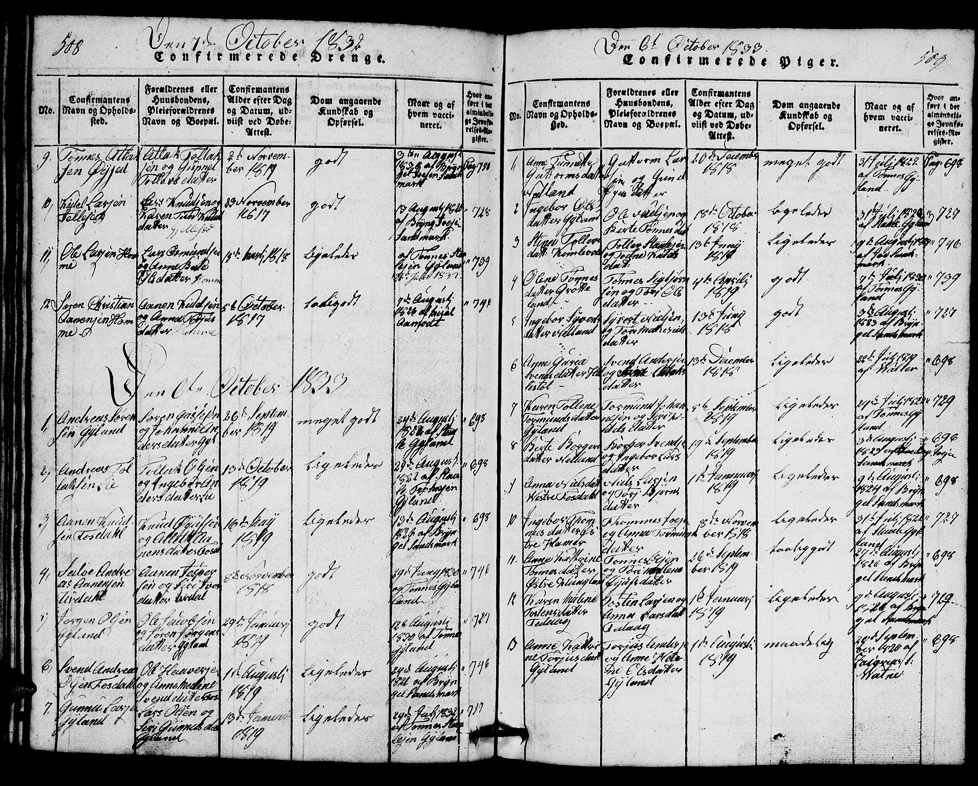 Bakke sokneprestkontor, AV/SAK-1111-0002/F/Fb/Fbb/L0001: Parish register (copy) no. B 1, 1815-1835, p. 508-509