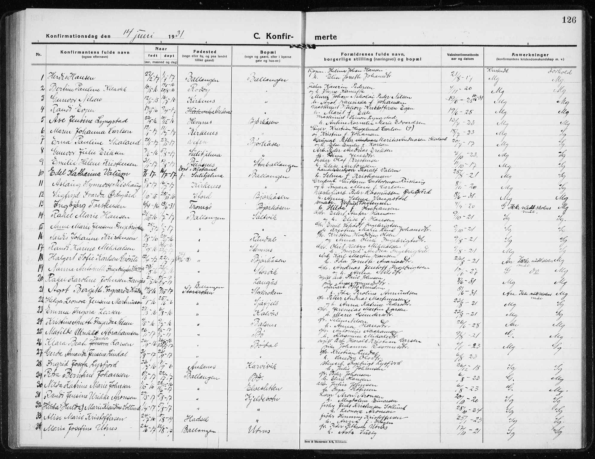 Ministerialprotokoller, klokkerbøker og fødselsregistre - Nordland, AV/SAT-A-1459/869/L0975: Parish register (copy) no. 869C01, 1923-1939, p. 126