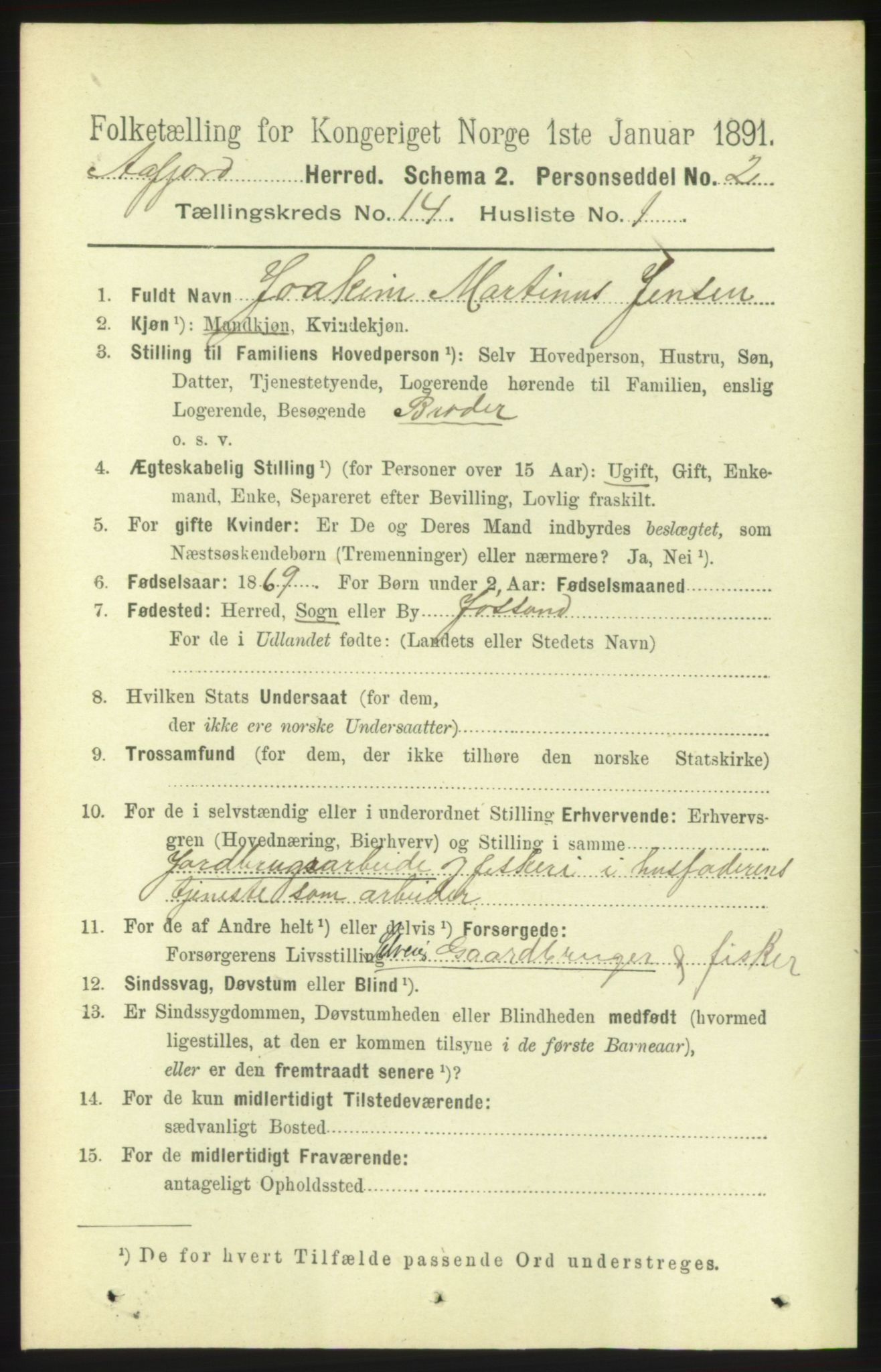 RA, 1891 census for 1630 Åfjord, 1891, p. 4616