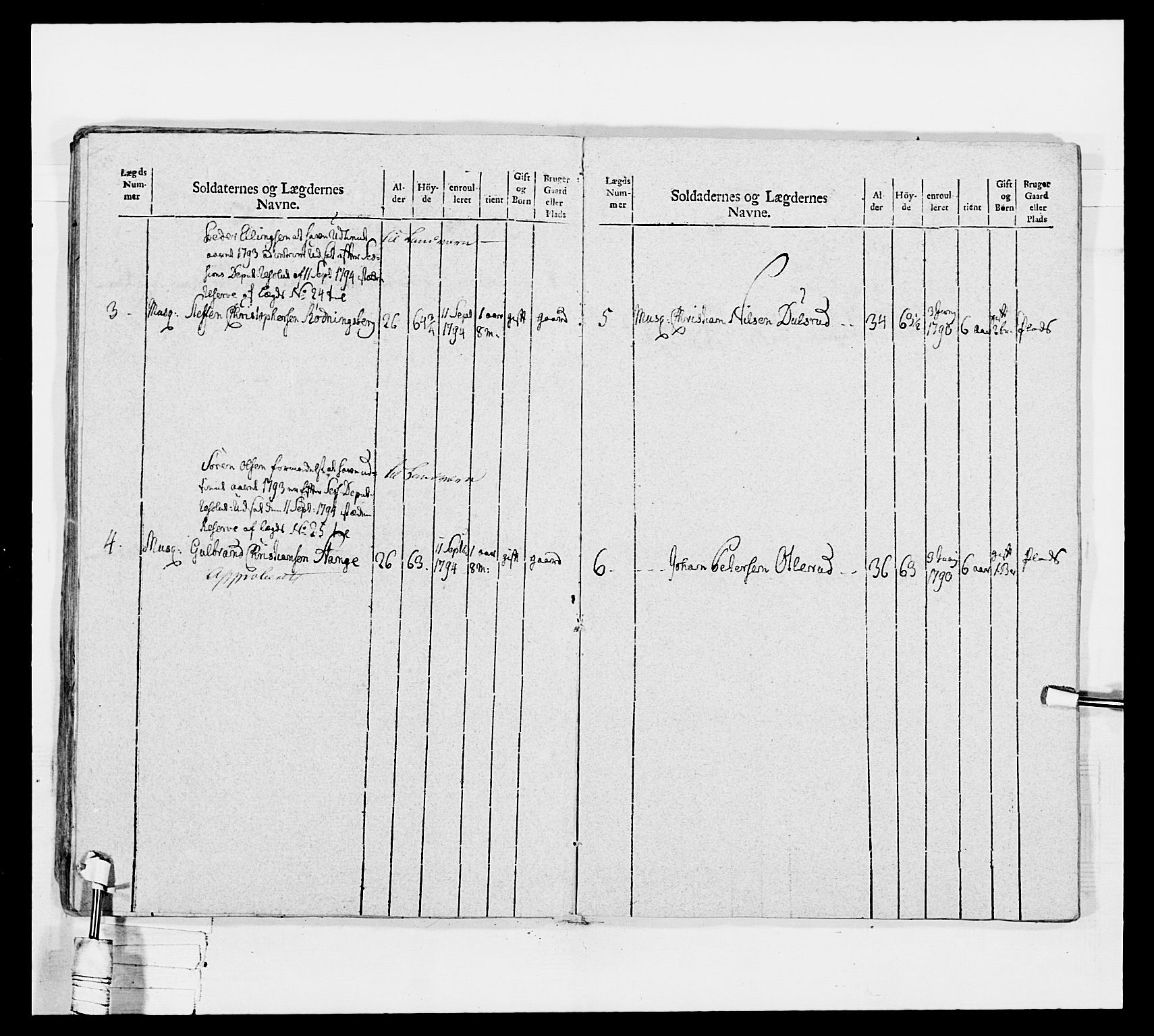 Generalitets- og kommissariatskollegiet, Det kongelige norske kommissariatskollegium, AV/RA-EA-5420/E/Eh/L0040: 1. Akershusiske nasjonale infanteriregiment, 1792-1800, p. 455