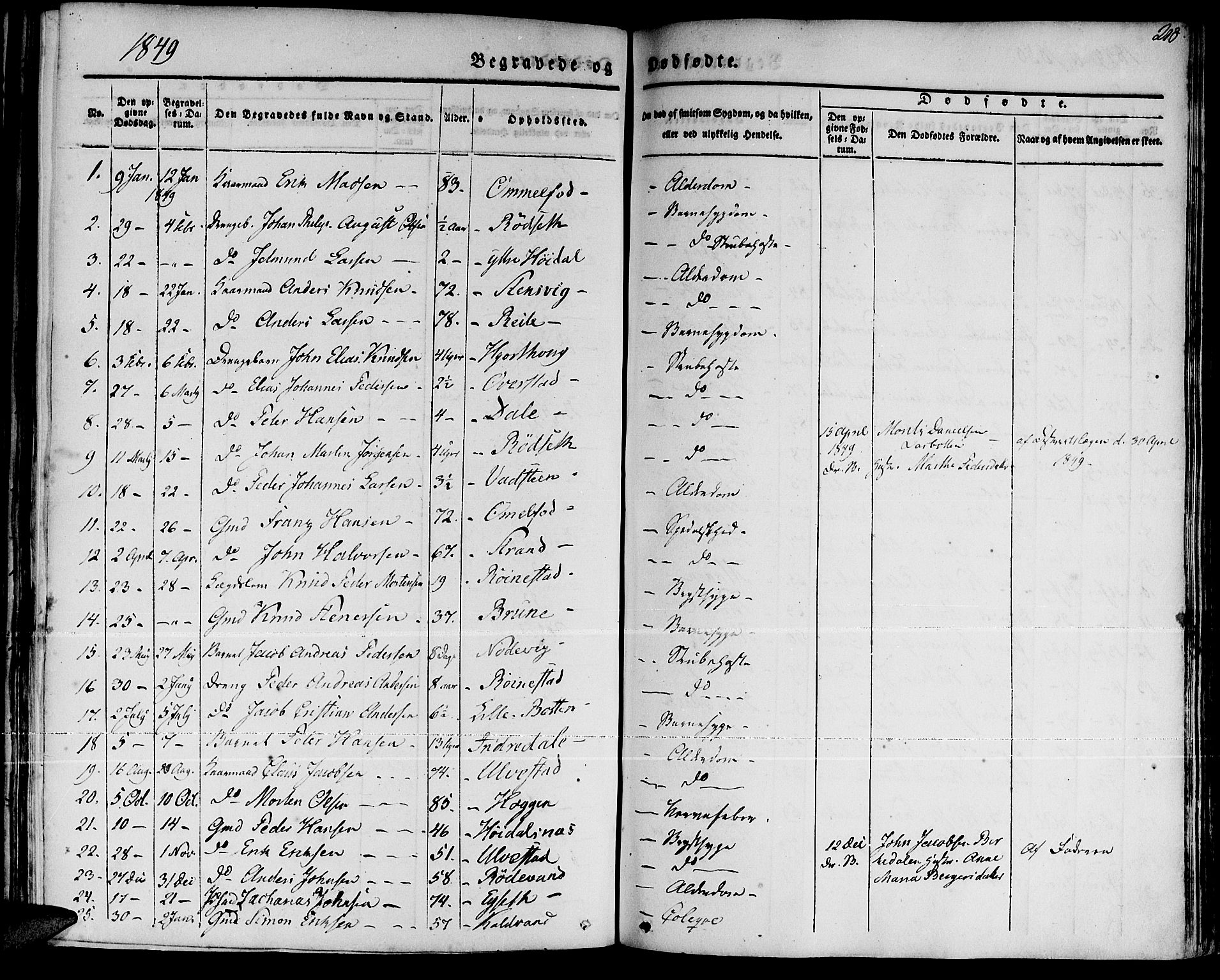 Ministerialprotokoller, klokkerbøker og fødselsregistre - Møre og Romsdal, AV/SAT-A-1454/511/L0139: Parish register (official) no. 511A06, 1831-1850, p. 218