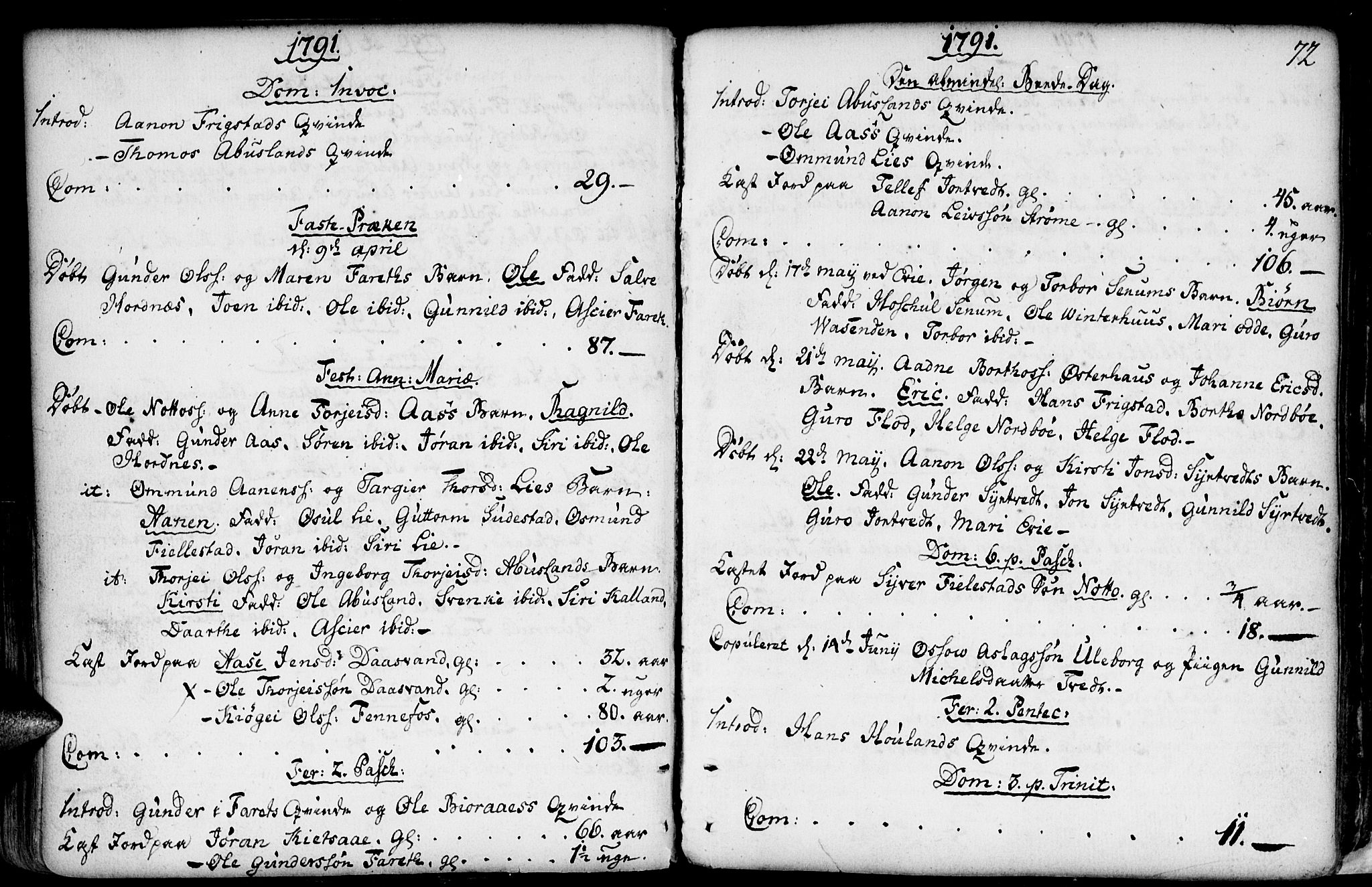 Evje sokneprestkontor, AV/SAK-1111-0008/F/Fa/Fab/L0002: Parish register (official) no. A 2, 1765-1816, p. 72