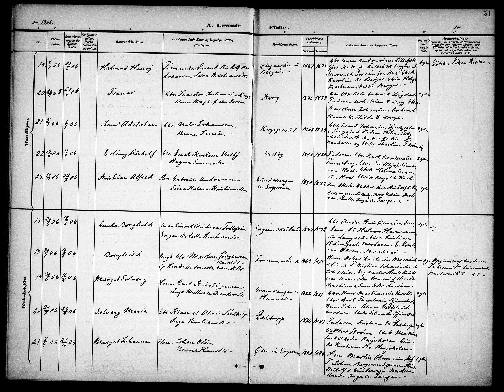 Høland prestekontor Kirkebøker, AV/SAO-A-10346a/F/Fb/L0003: Parish register (official) no. II 3, 1897-1912, p. 51